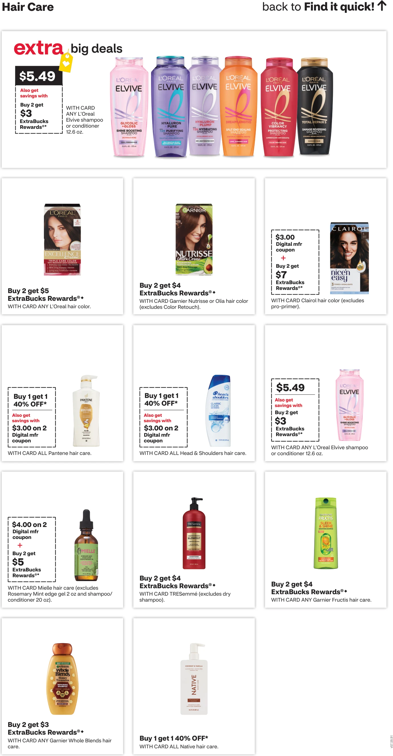CVS Pharmacy Weekly Ad - Page 13