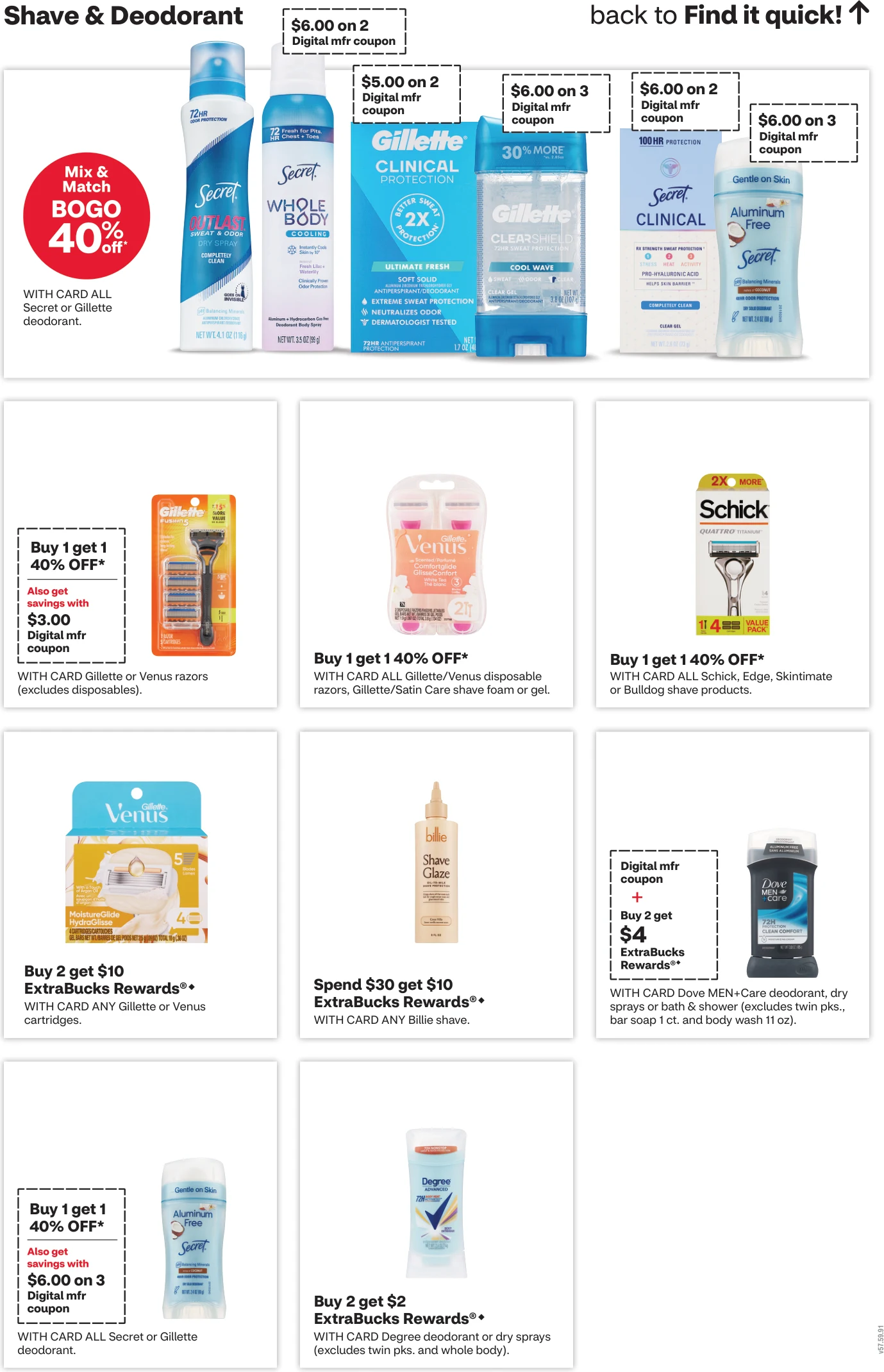 CVS Pharmacy Weekly Ad - Page 15