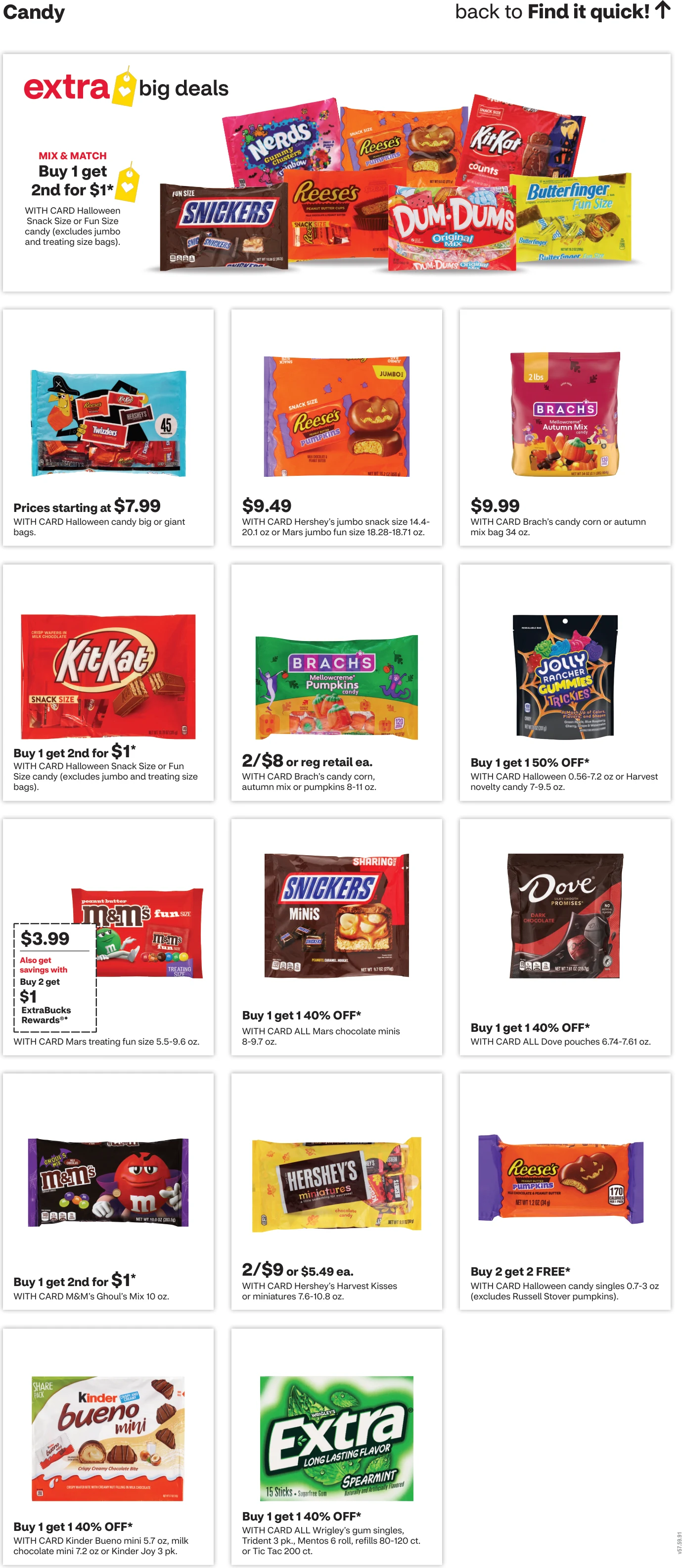 CVS Pharmacy Weekly Ad - Page 16