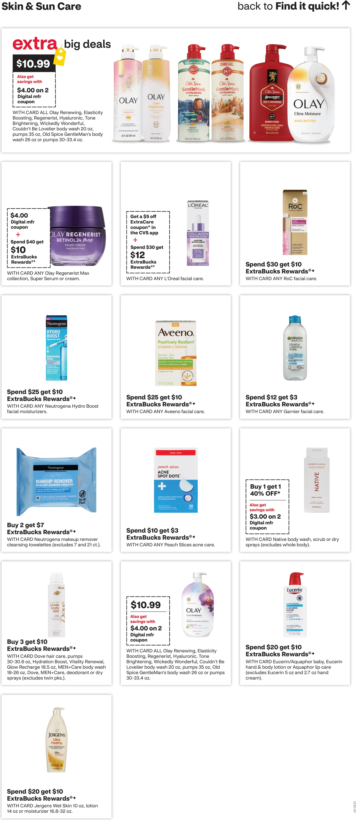 CVS Pharmacy Weekly Ad - Page 12