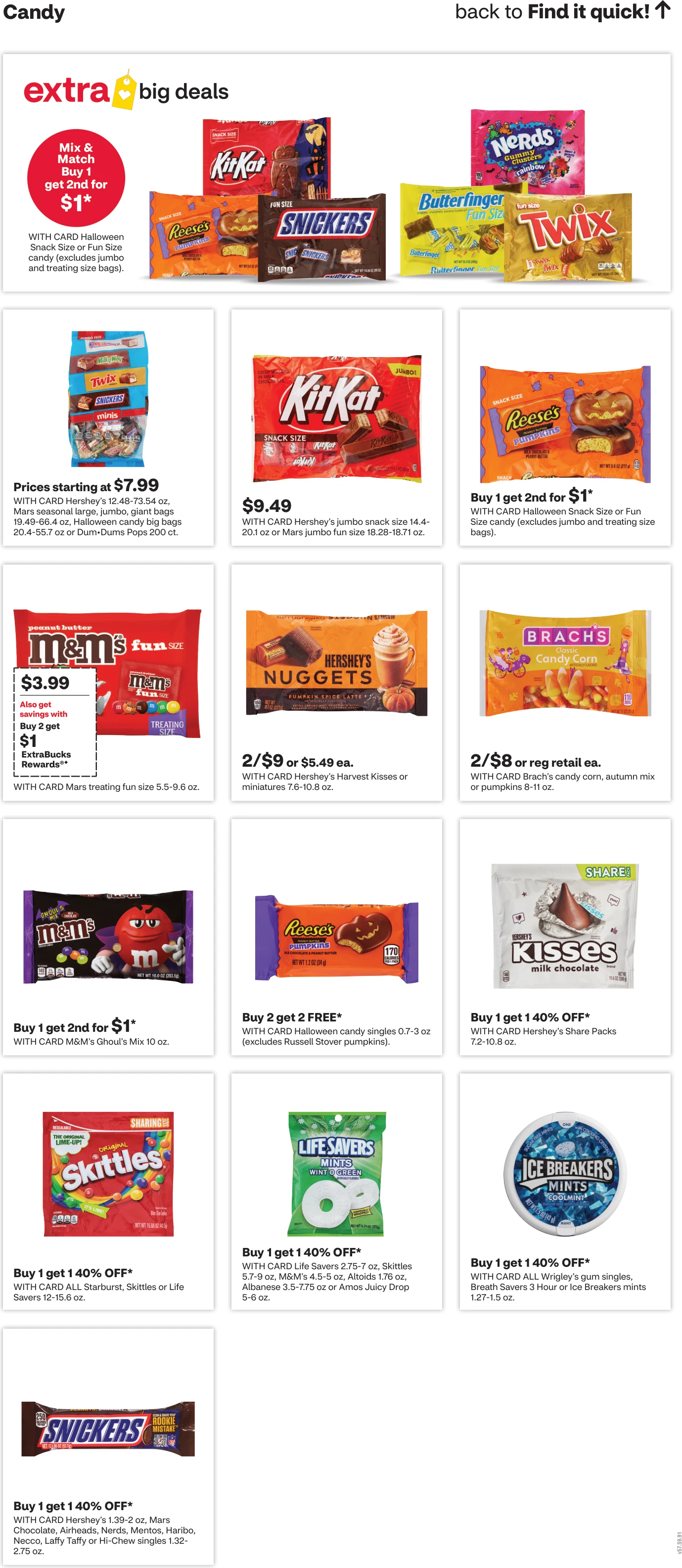 CVS Pharmacy Weekly Ad - Page 16