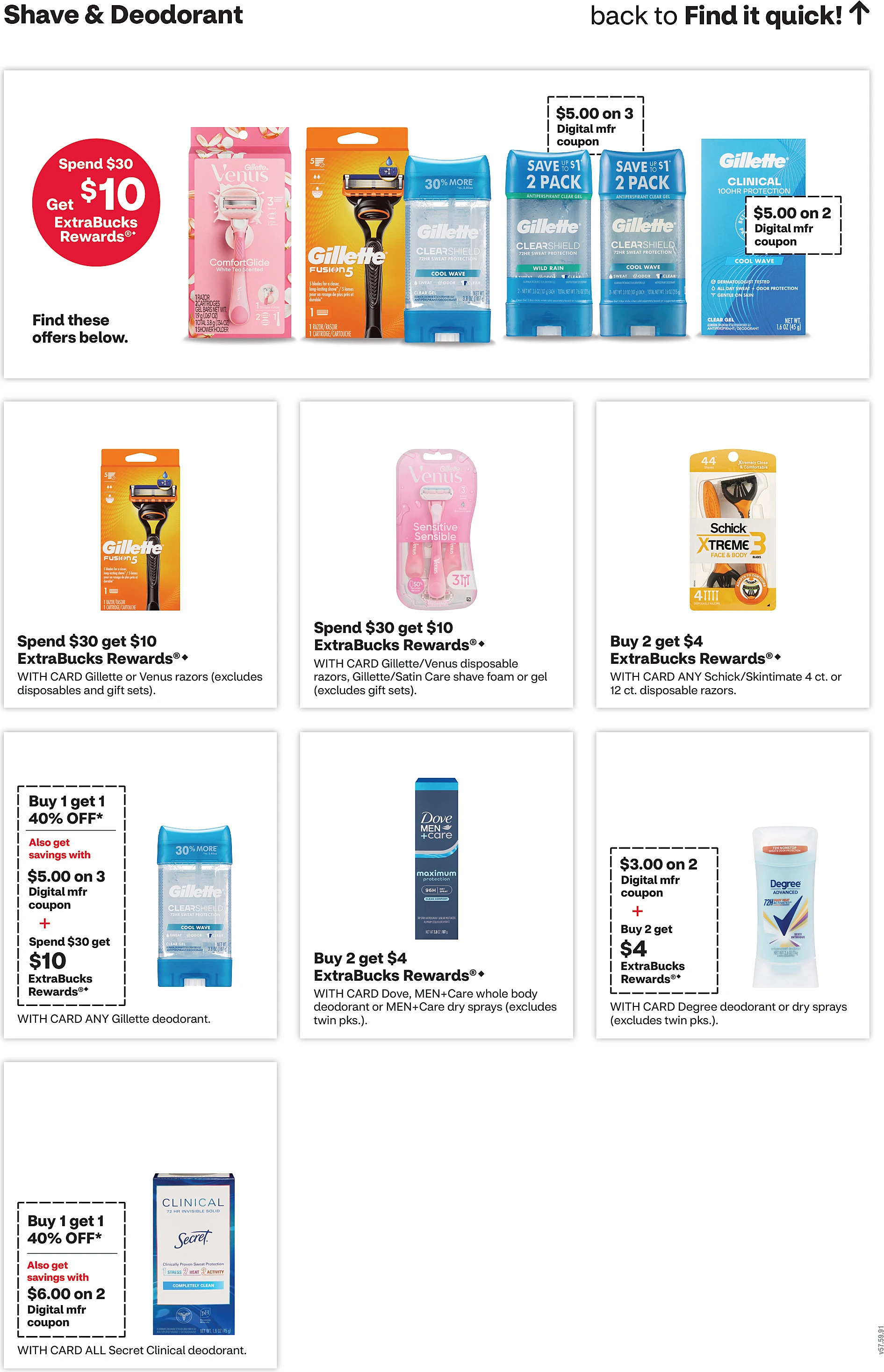CVS Pharmacy Weekly Ad - Page 14