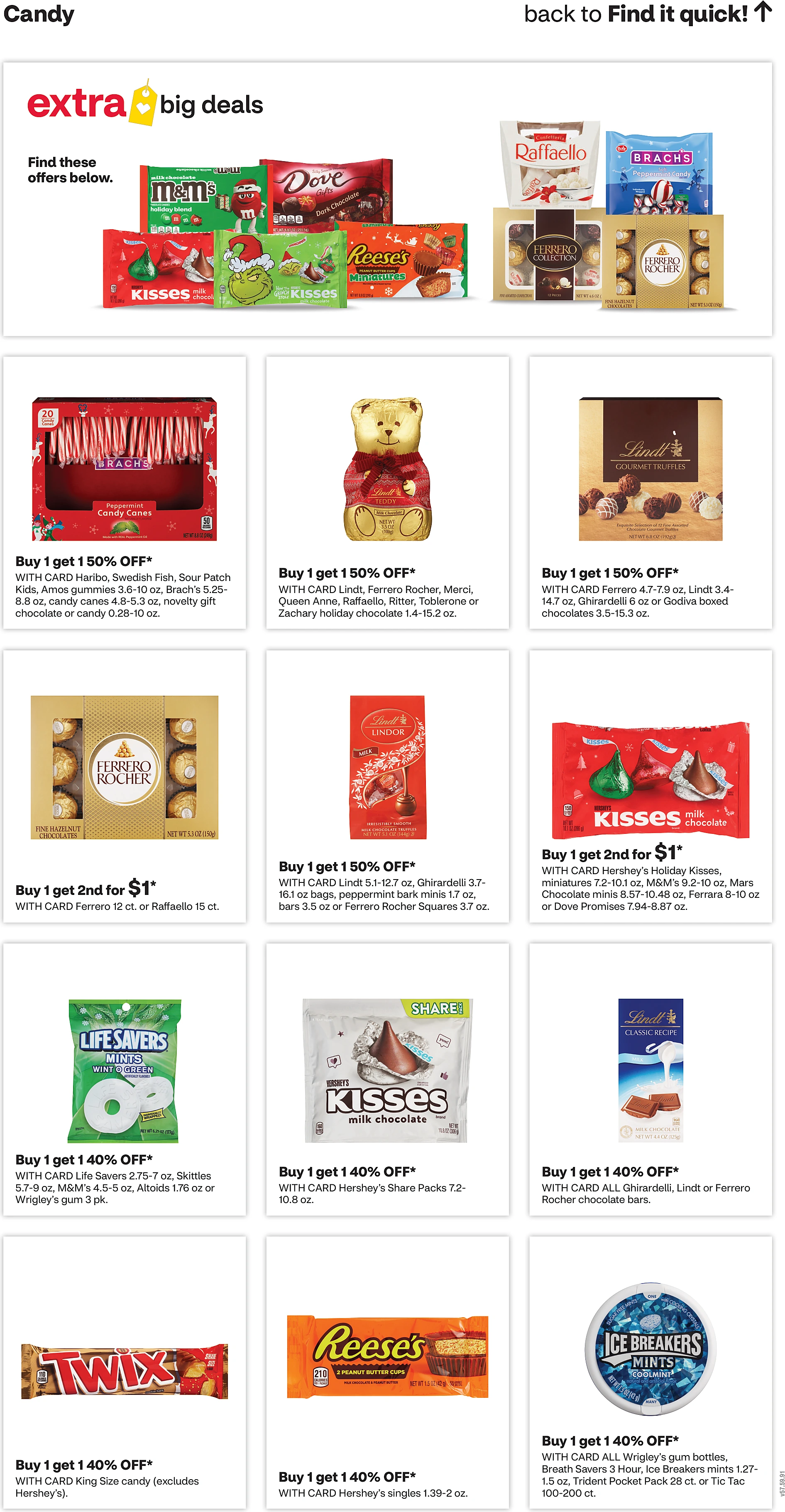 CVS Pharmacy Weekly Ad - Page 15