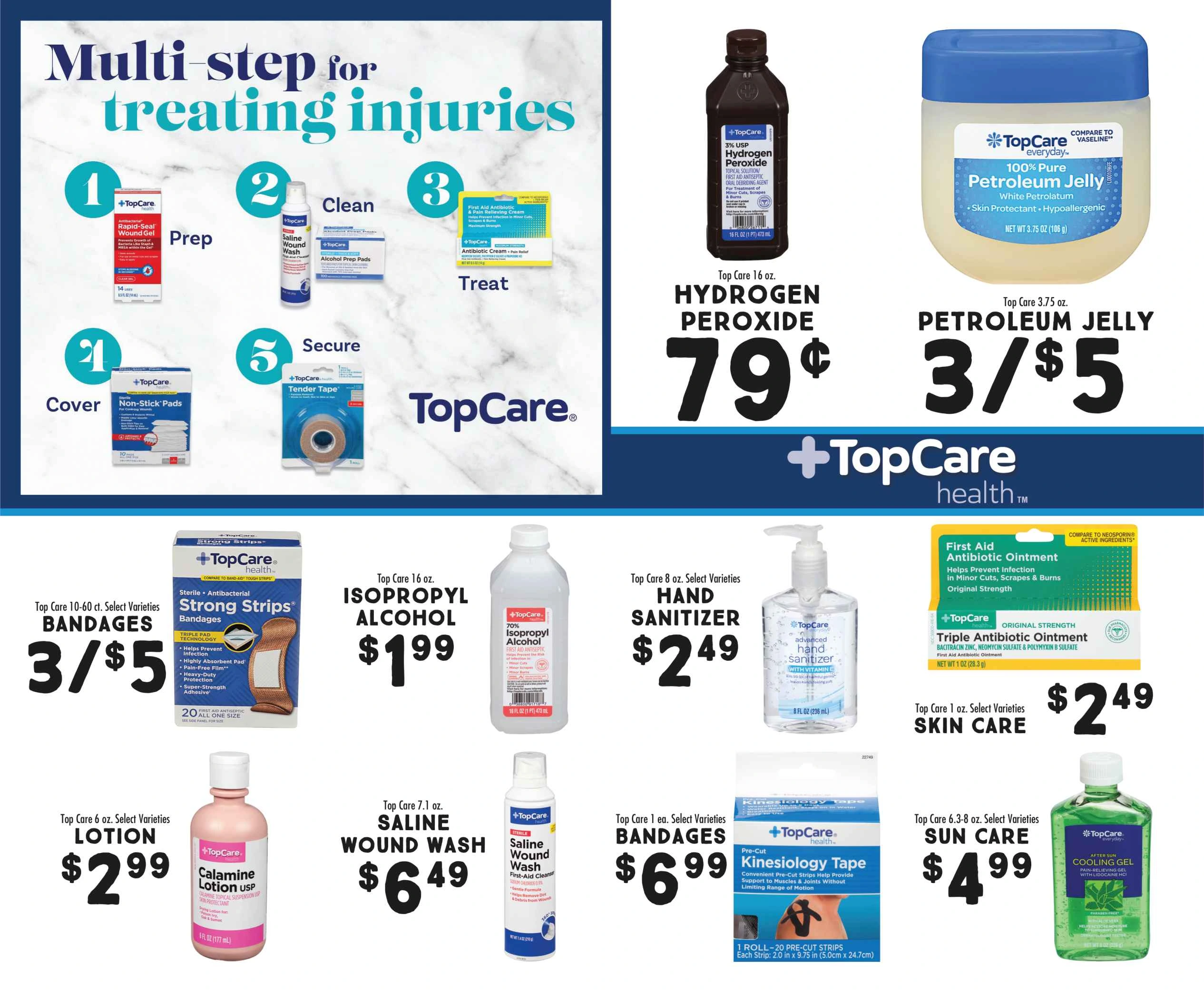 Flyer page 13