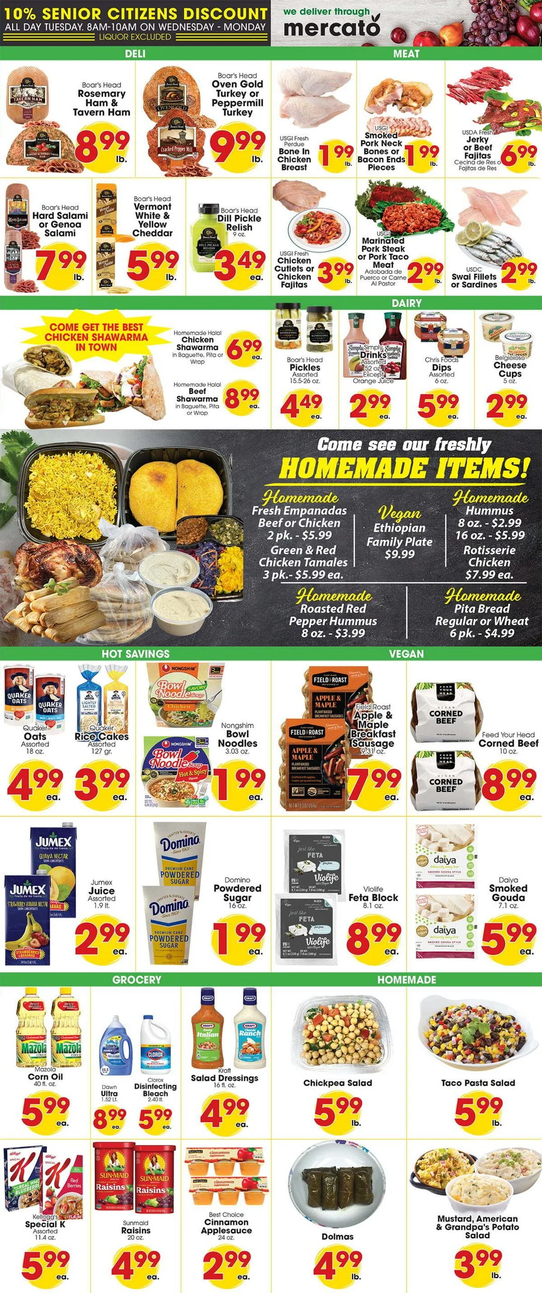 Devon Market Indexed Weekly - Page 2