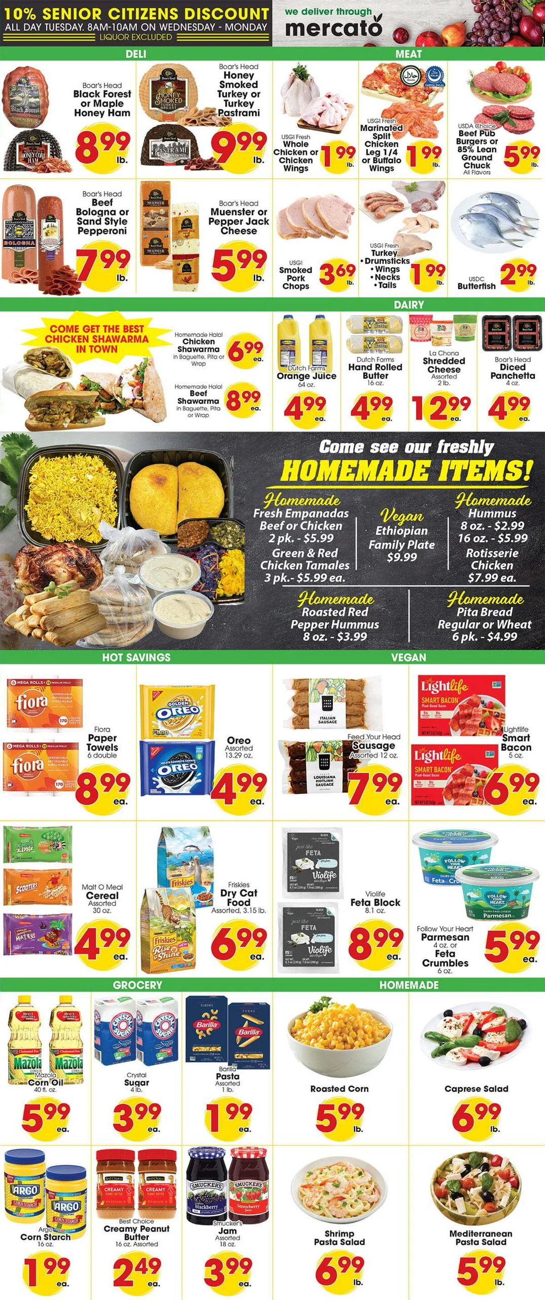 Devon Market Indexed Weekly - Page 2