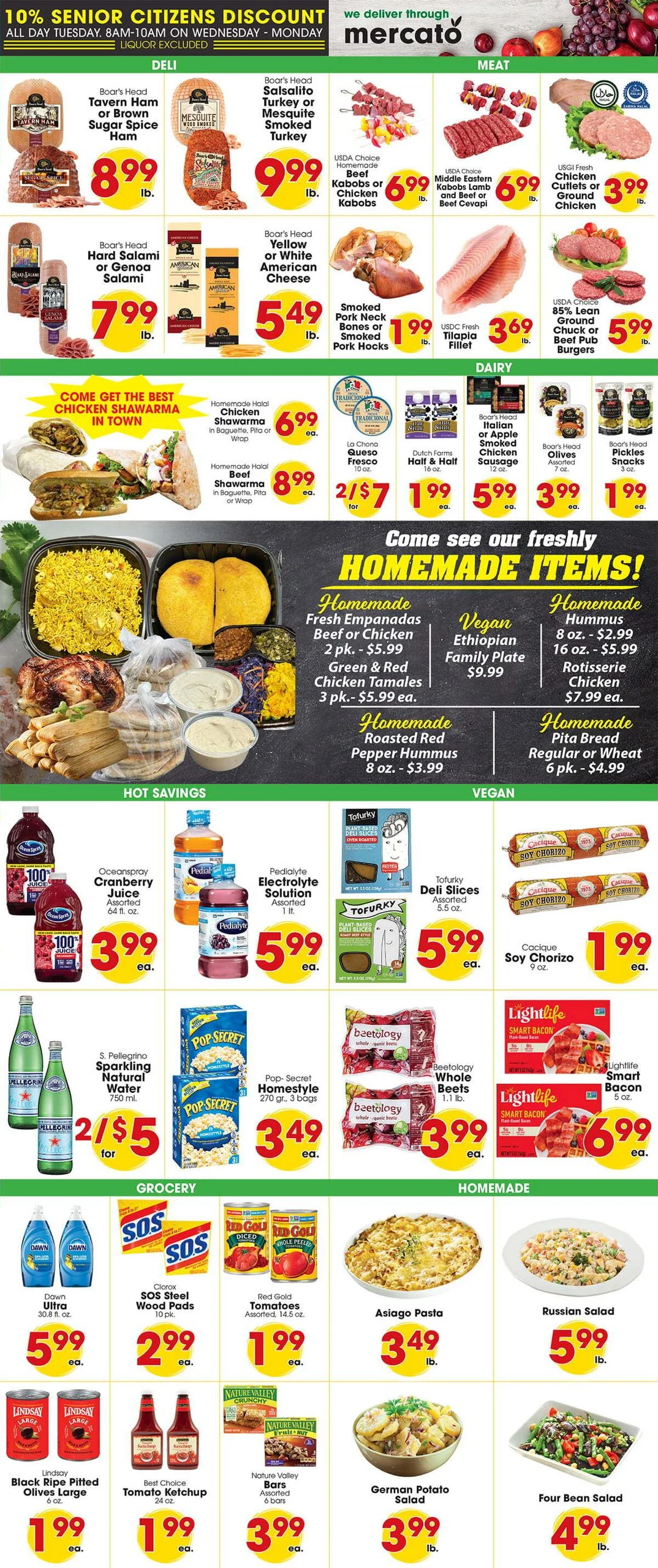 Devon Market Indexed Weekly - Page 2