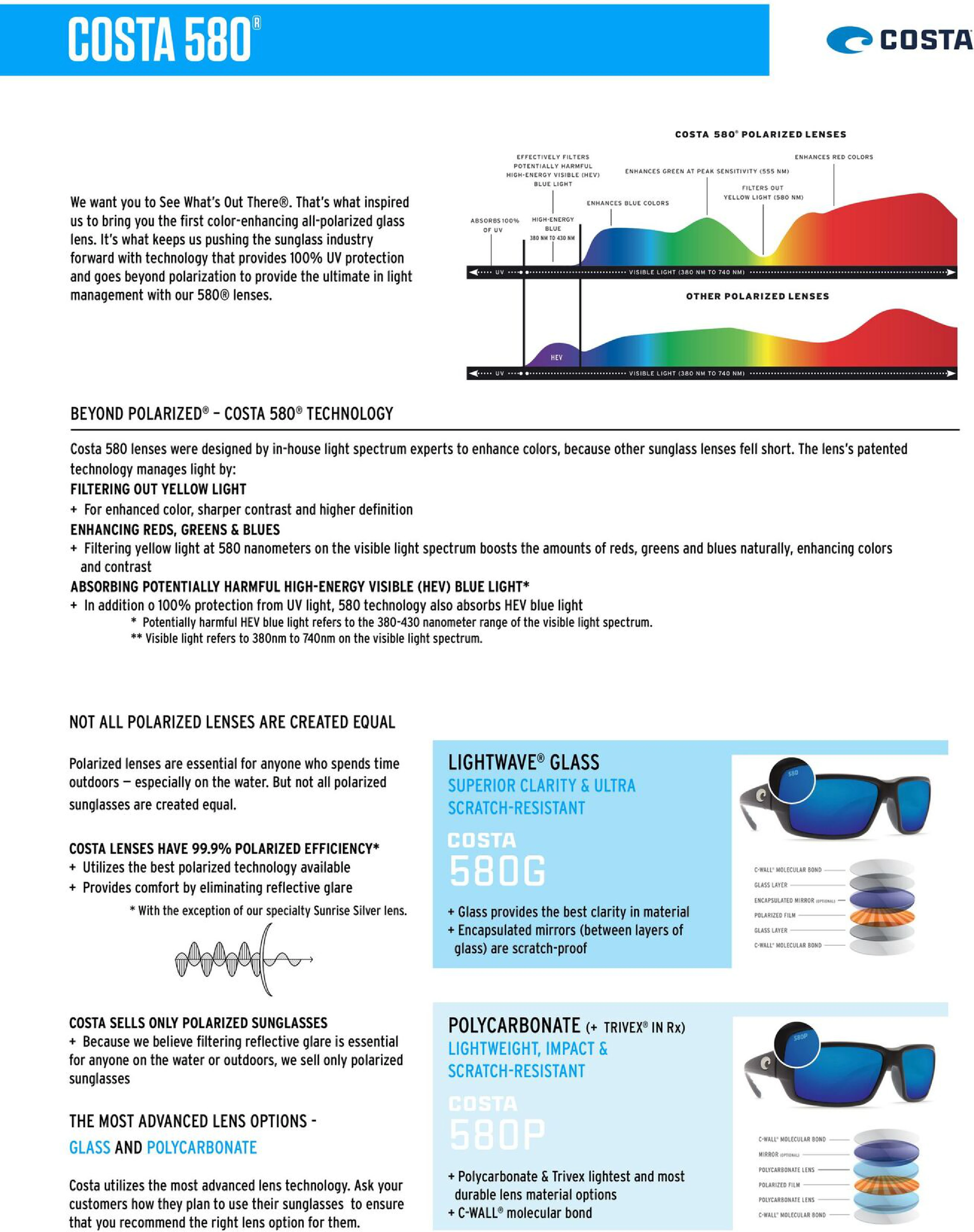 Flyer page 12