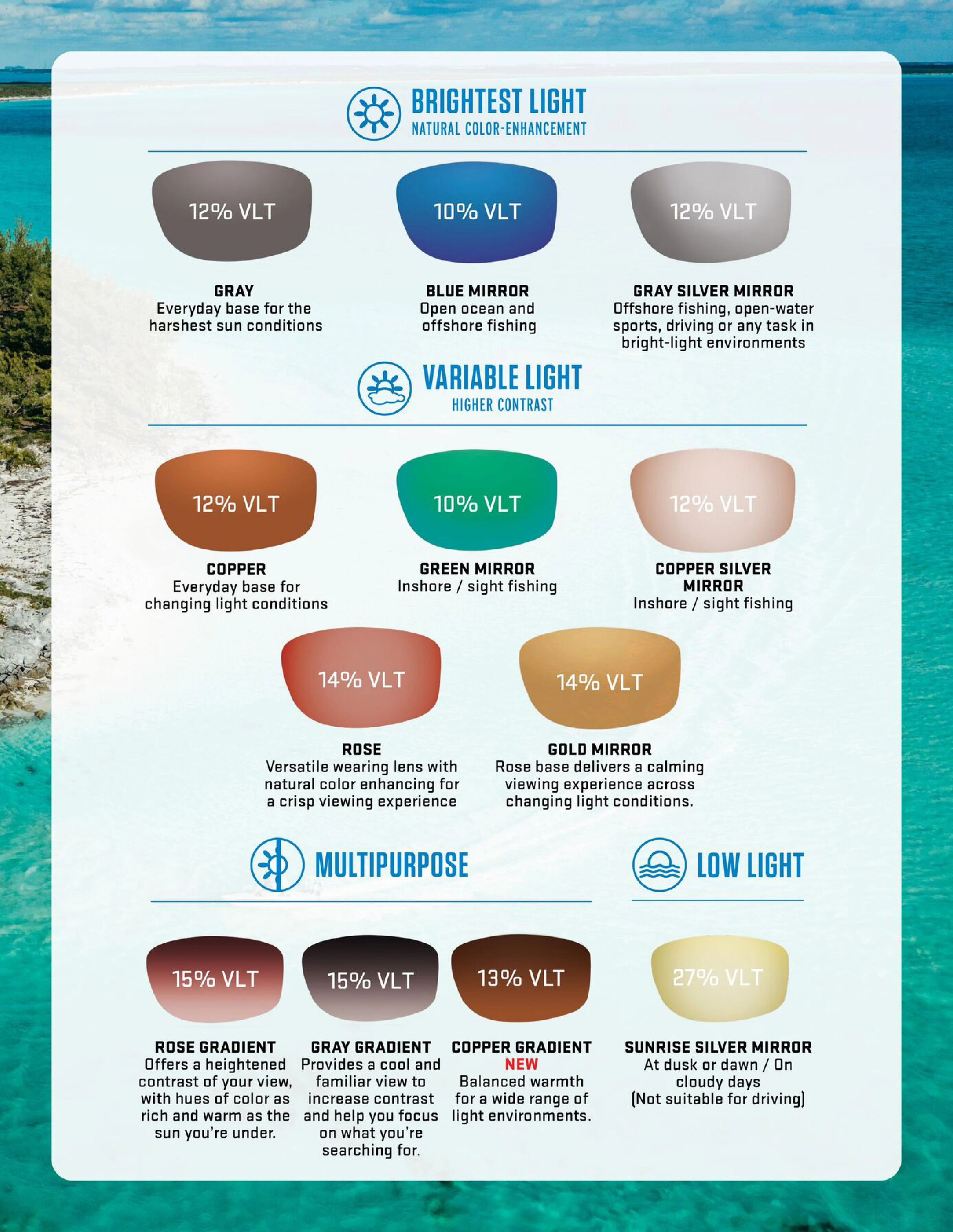 Flyer page 13