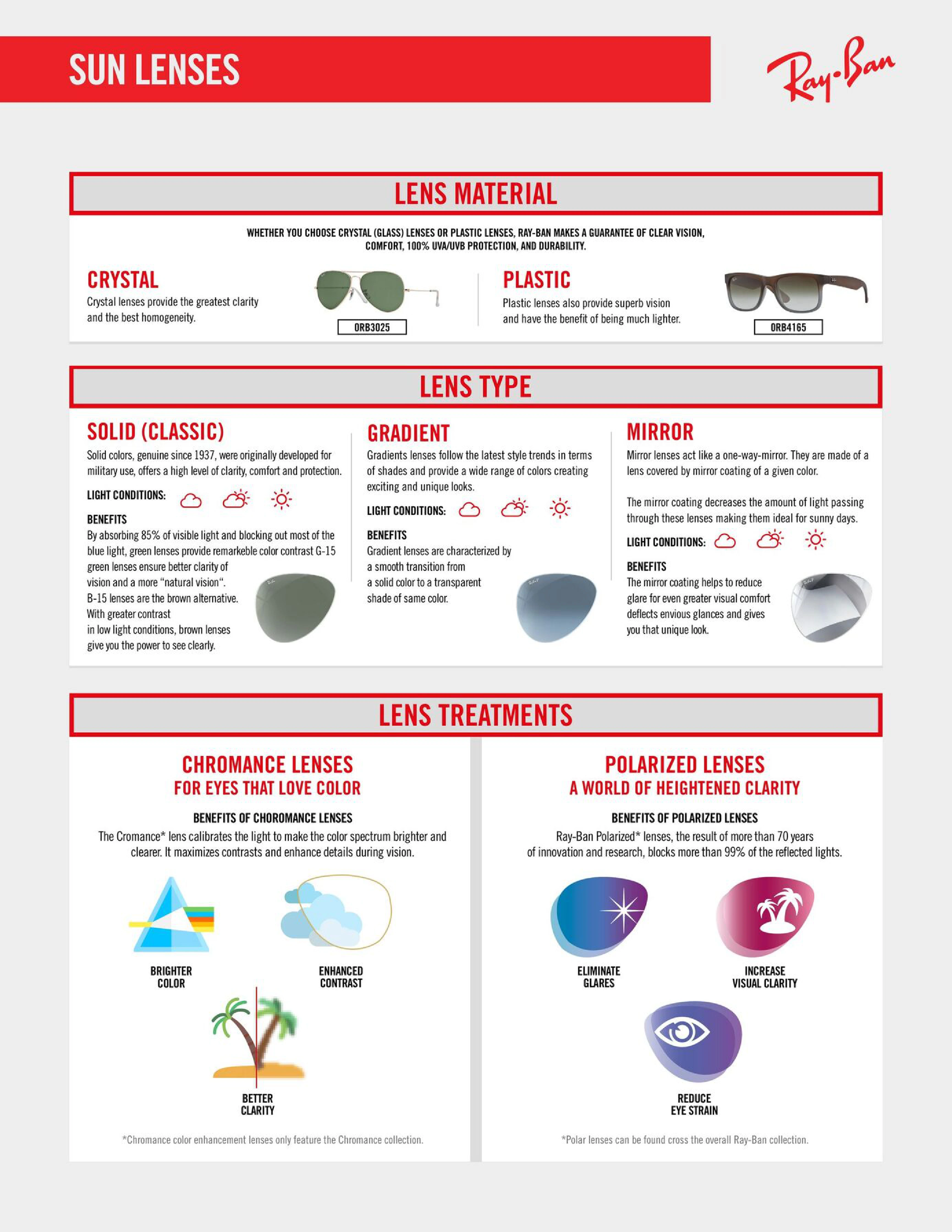 Flyer page 17