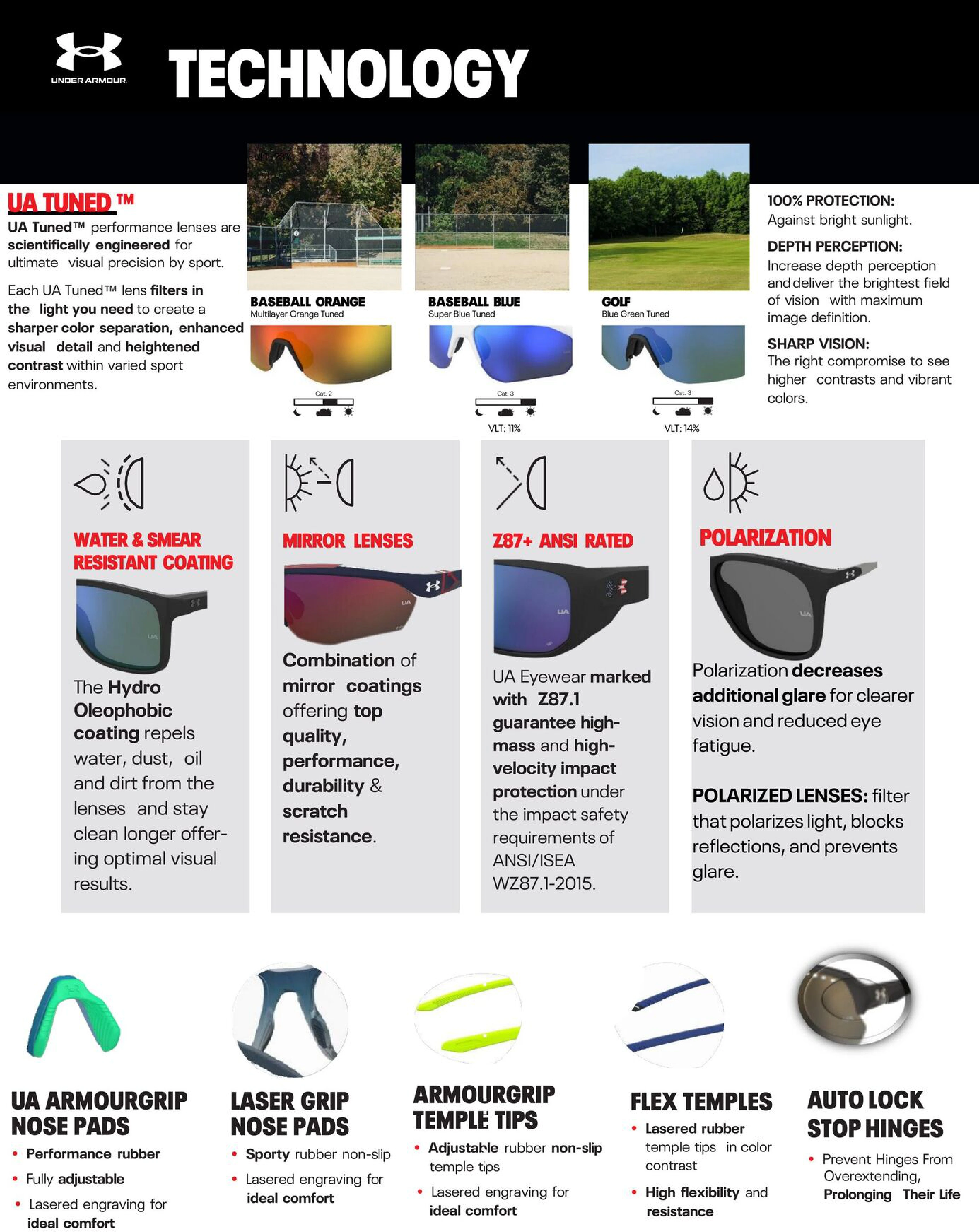 Flyer page 36