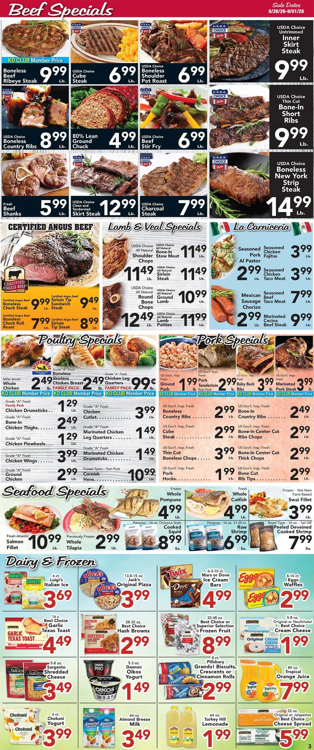 Eurofresh Market Indexed Weekly - Page 3