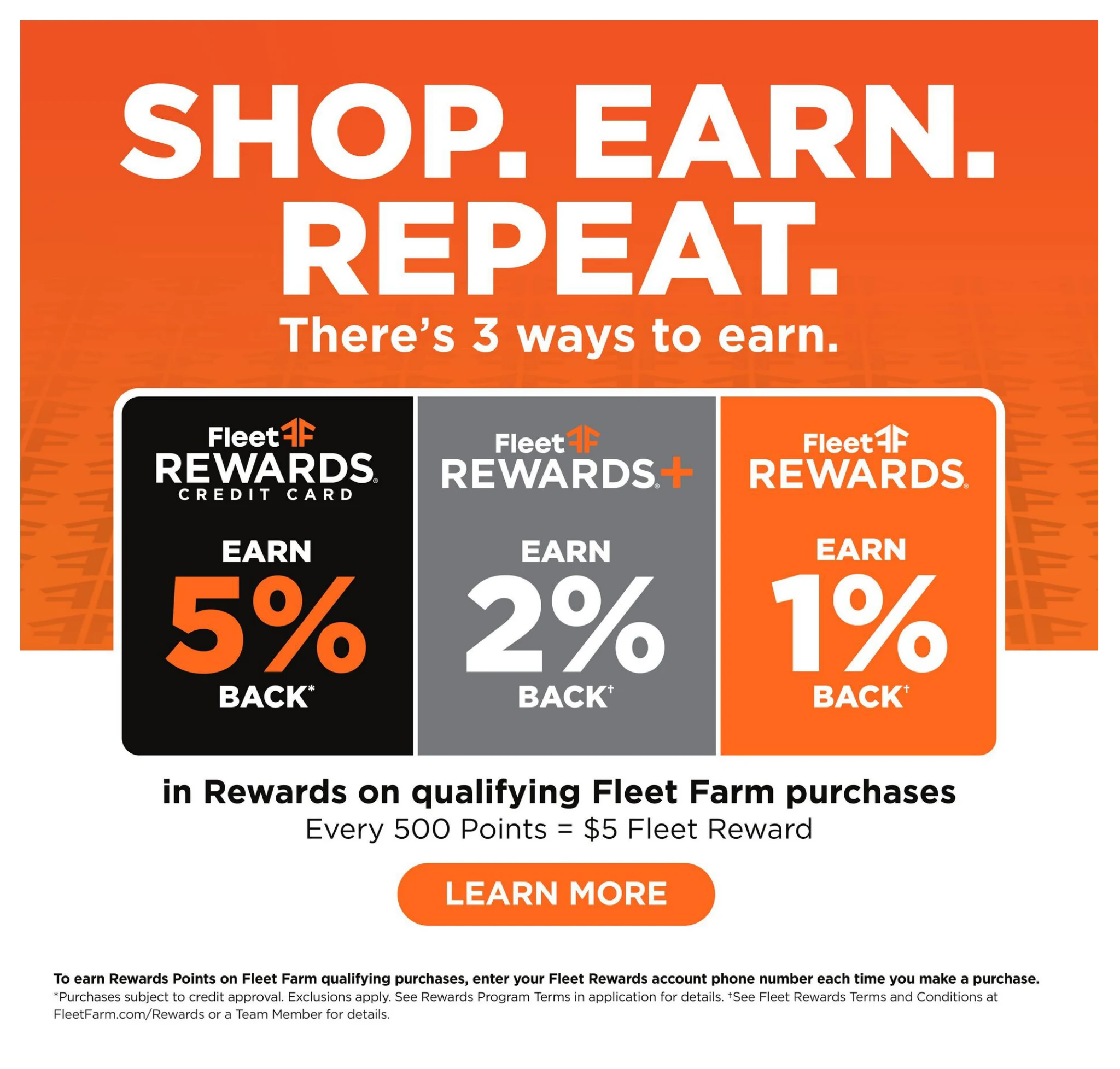 Fleet Farm Weekly Ad - Page 15