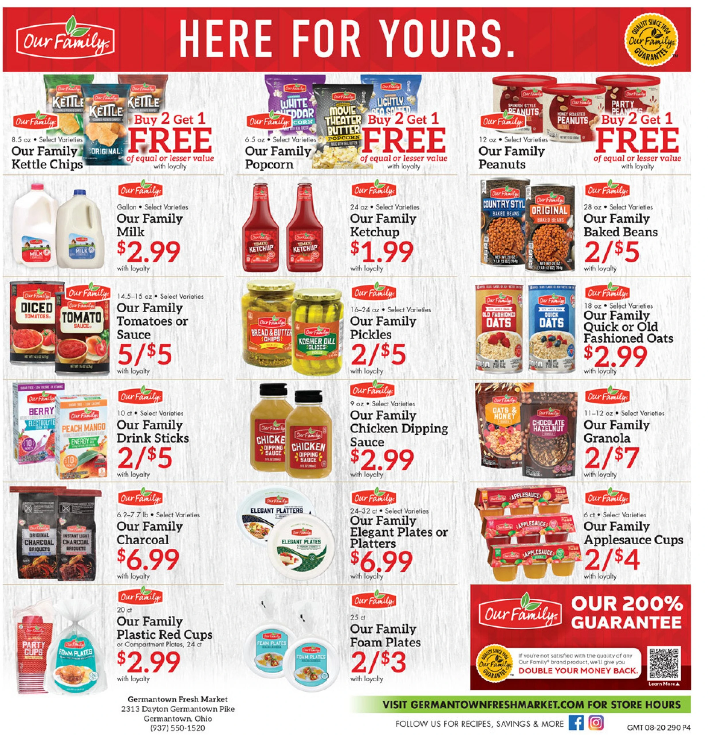 Germantown Fresh Market Indexed Weekly - Page 4