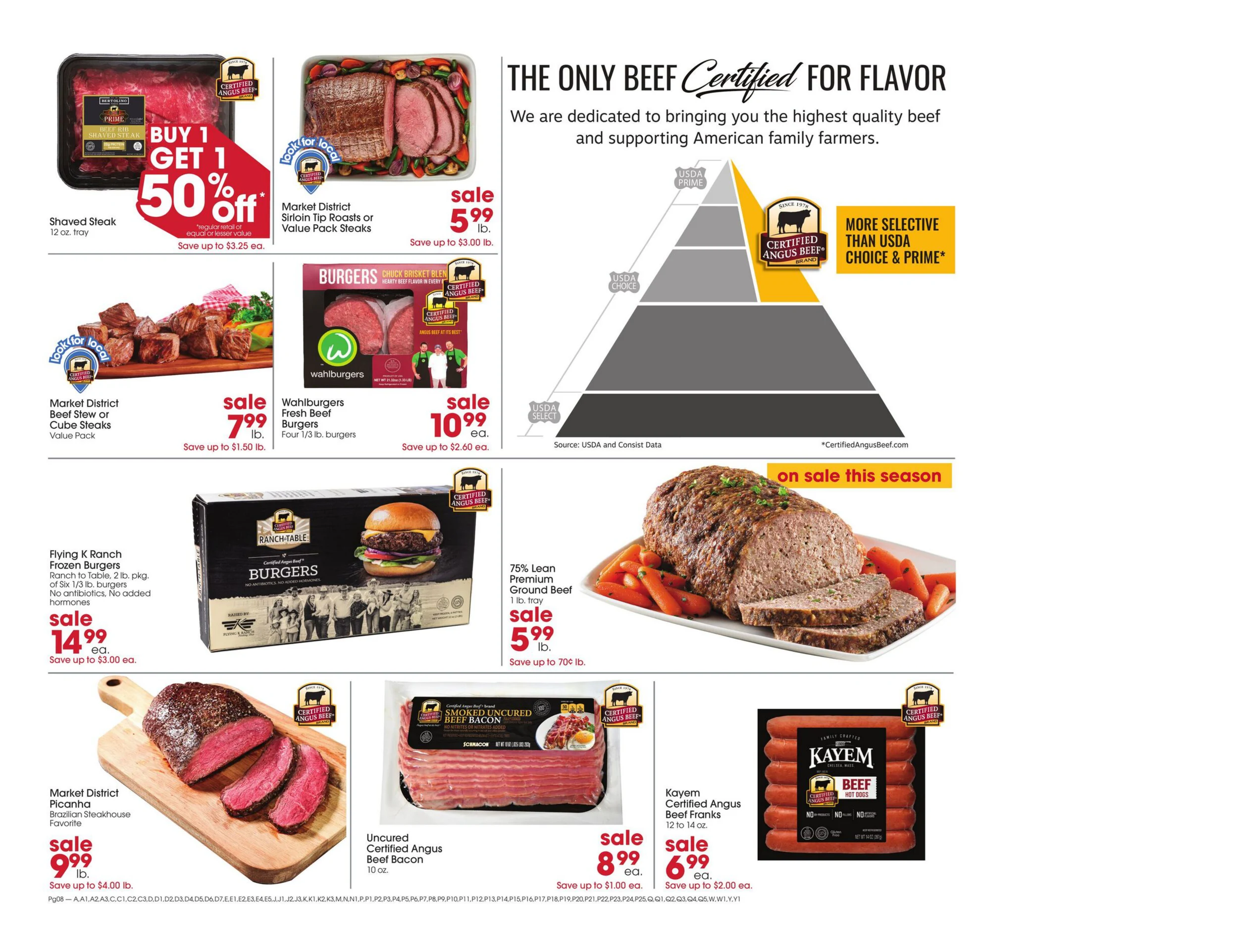Giant Eagle Weekly Sale - Page 10