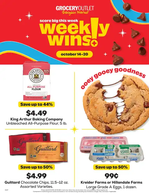 Weekly