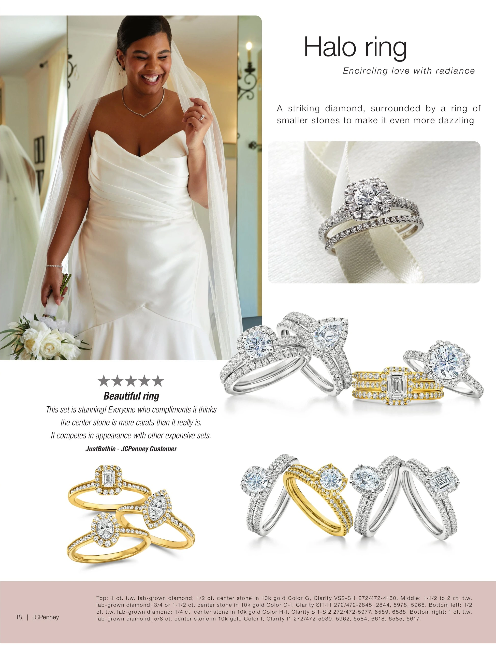 JCPenney Engagement Guide - Page 18