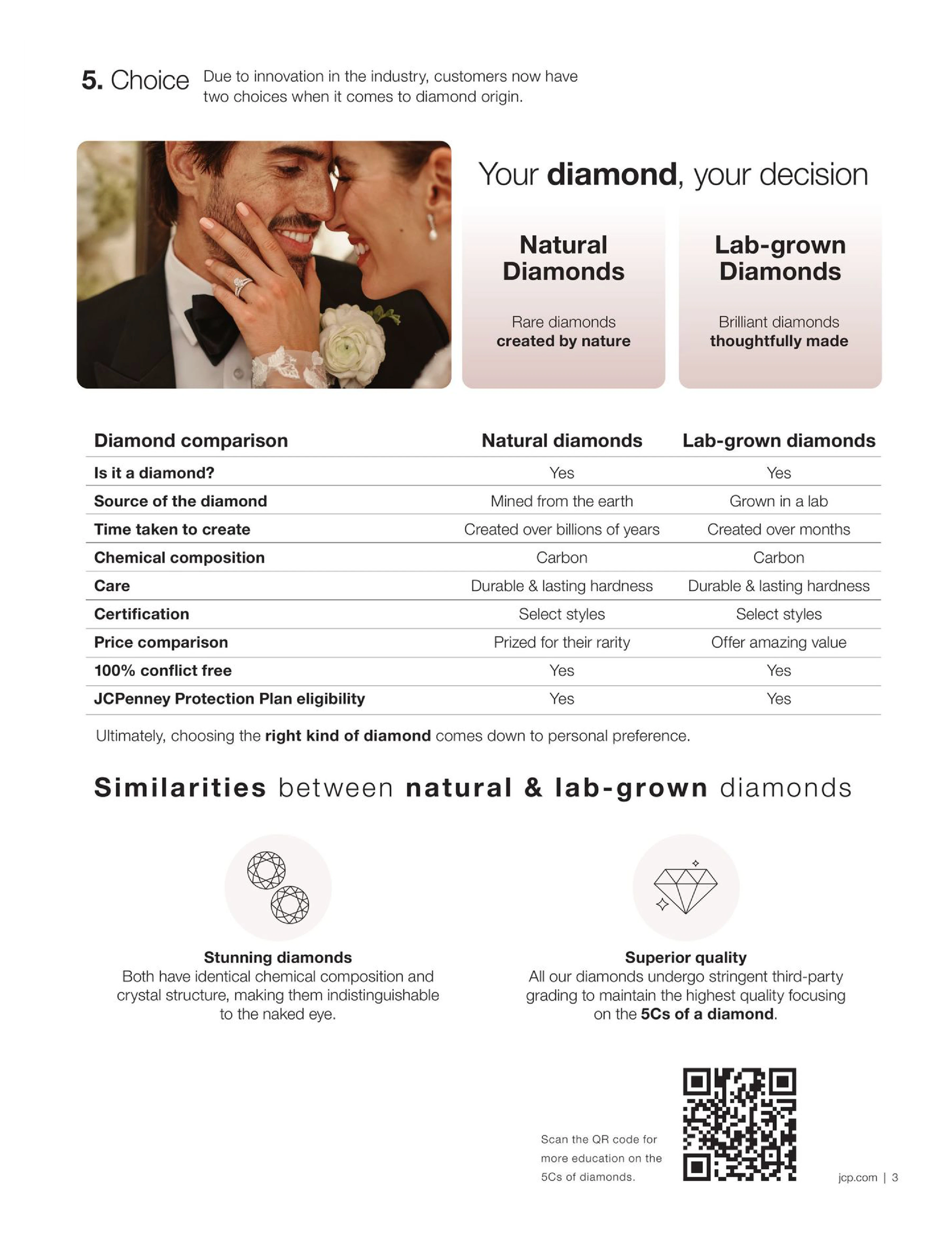 Flyer page 3