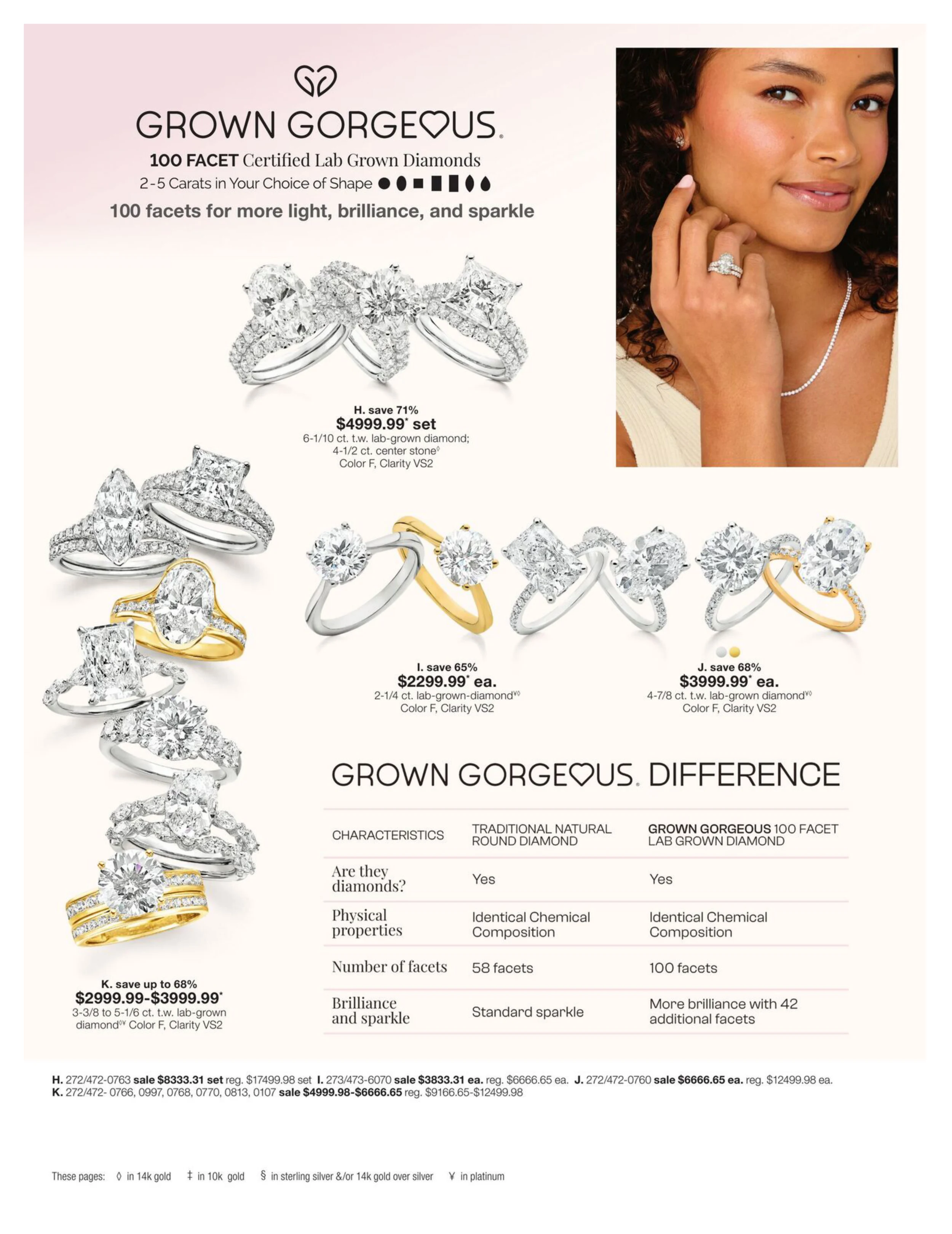 JCPenney The Bridal Event - Page 3