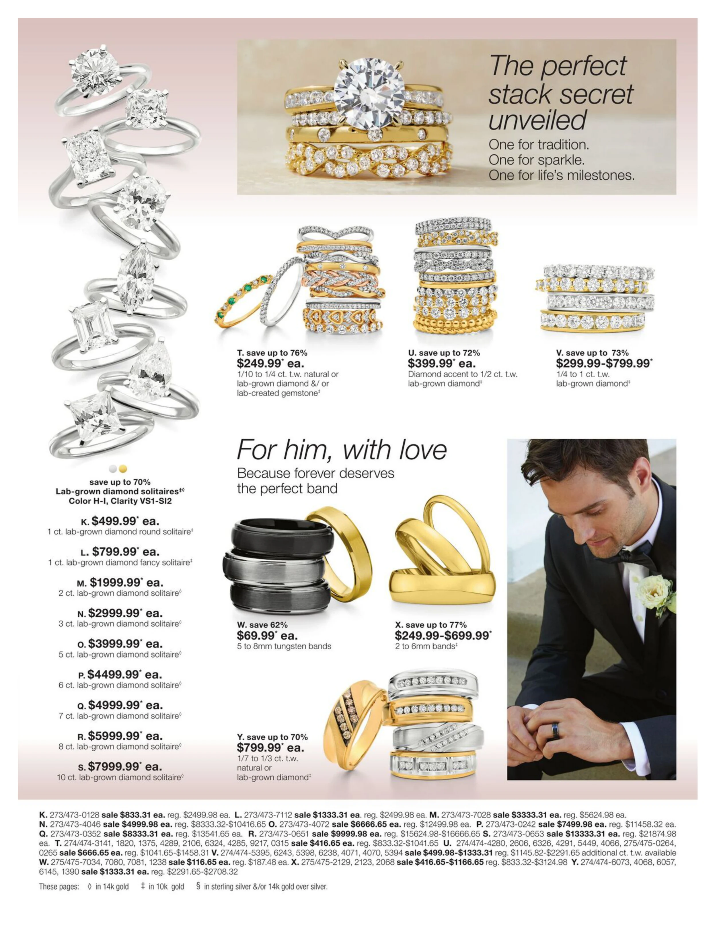JCPenney The Bridal Event - Page 5
