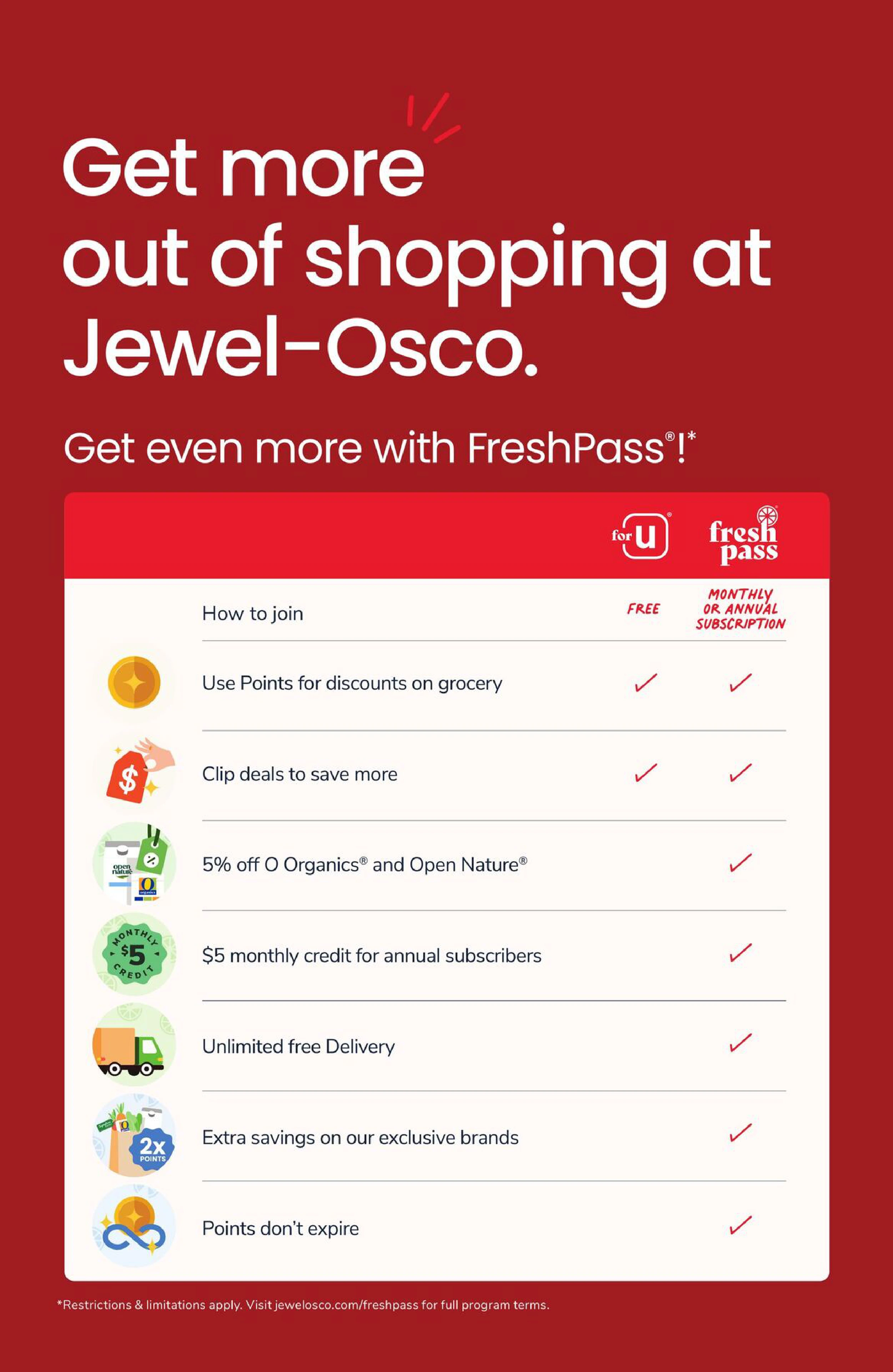 Jewel Osco Weekly Ad - Page 11
