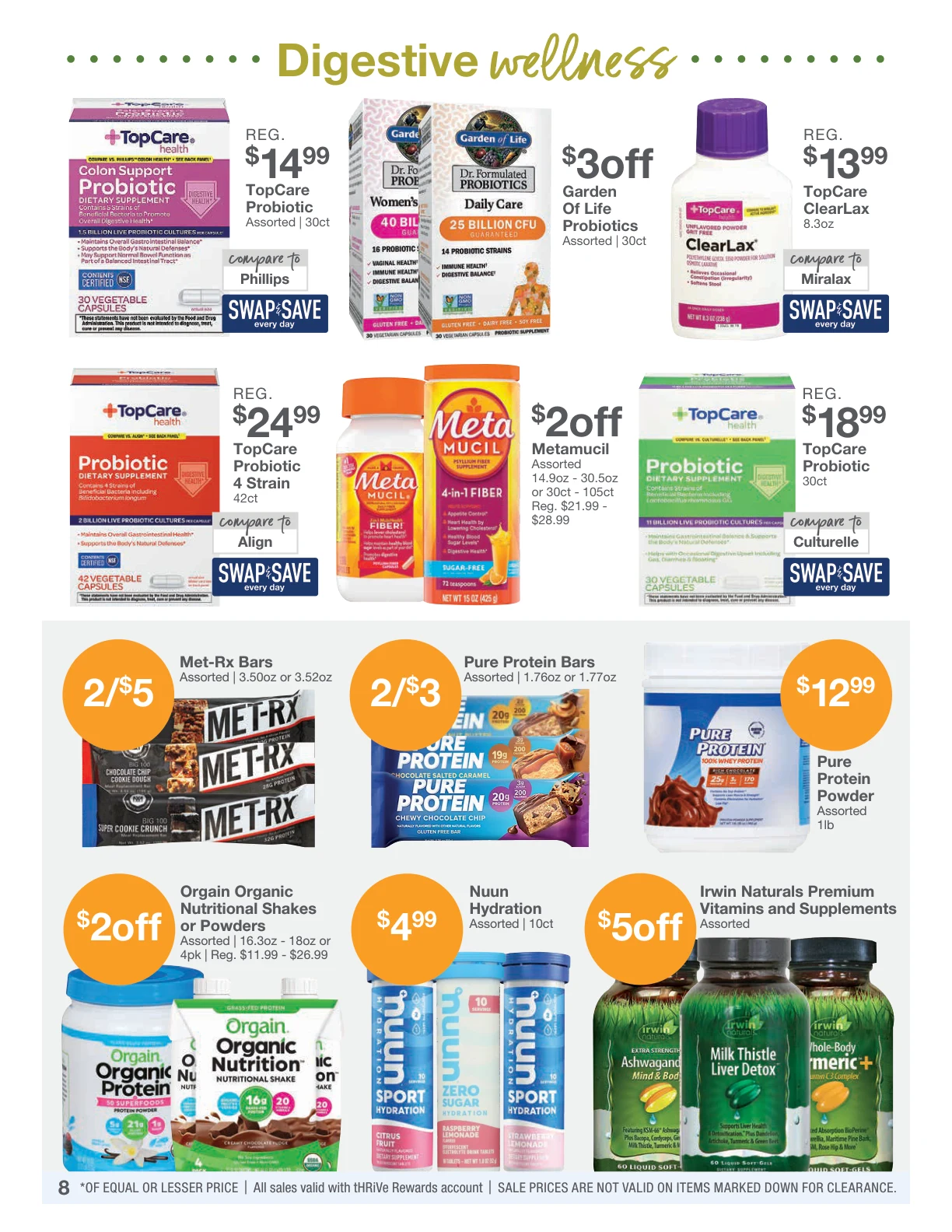 Kinney Drugs This Month's Savings - Page 8
