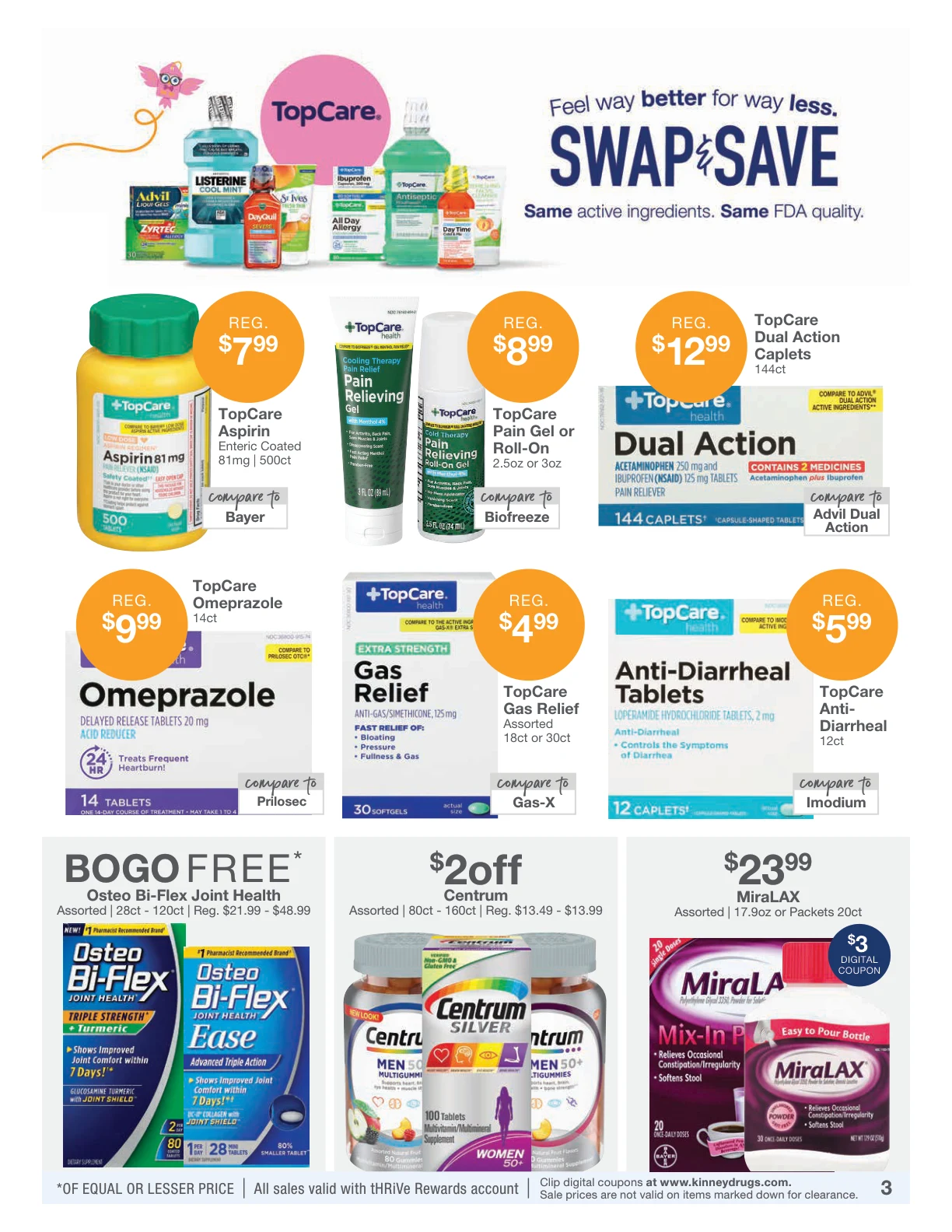 Kinney Drugs This Week's Savings - Page 3