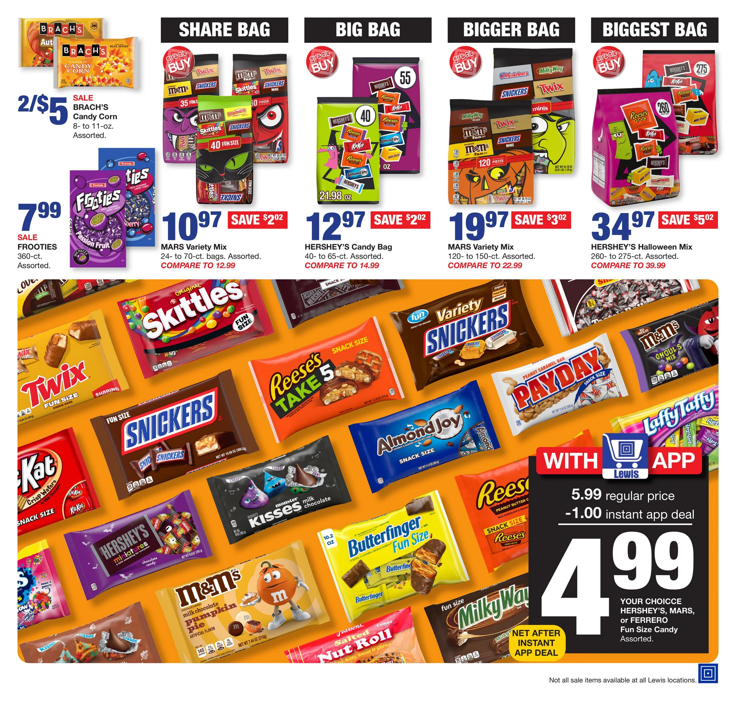 Lewis Drug Weekly Ad - Page 3