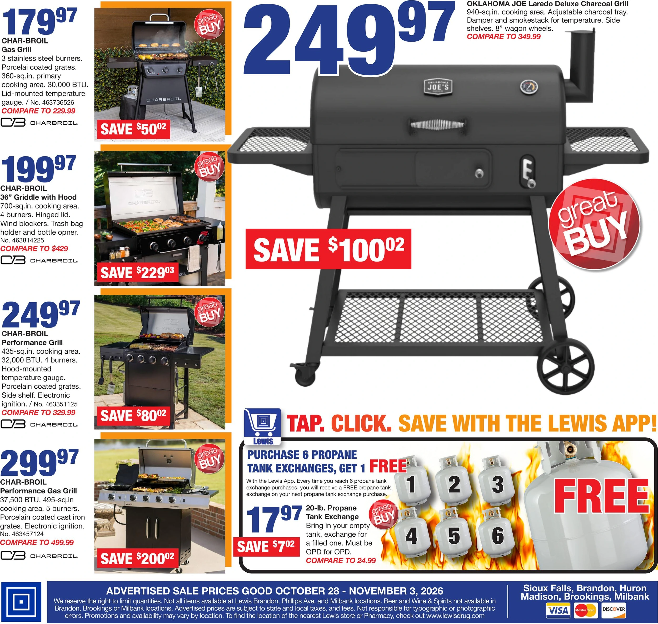 Lewis Drug Weekly Ad - Page 15