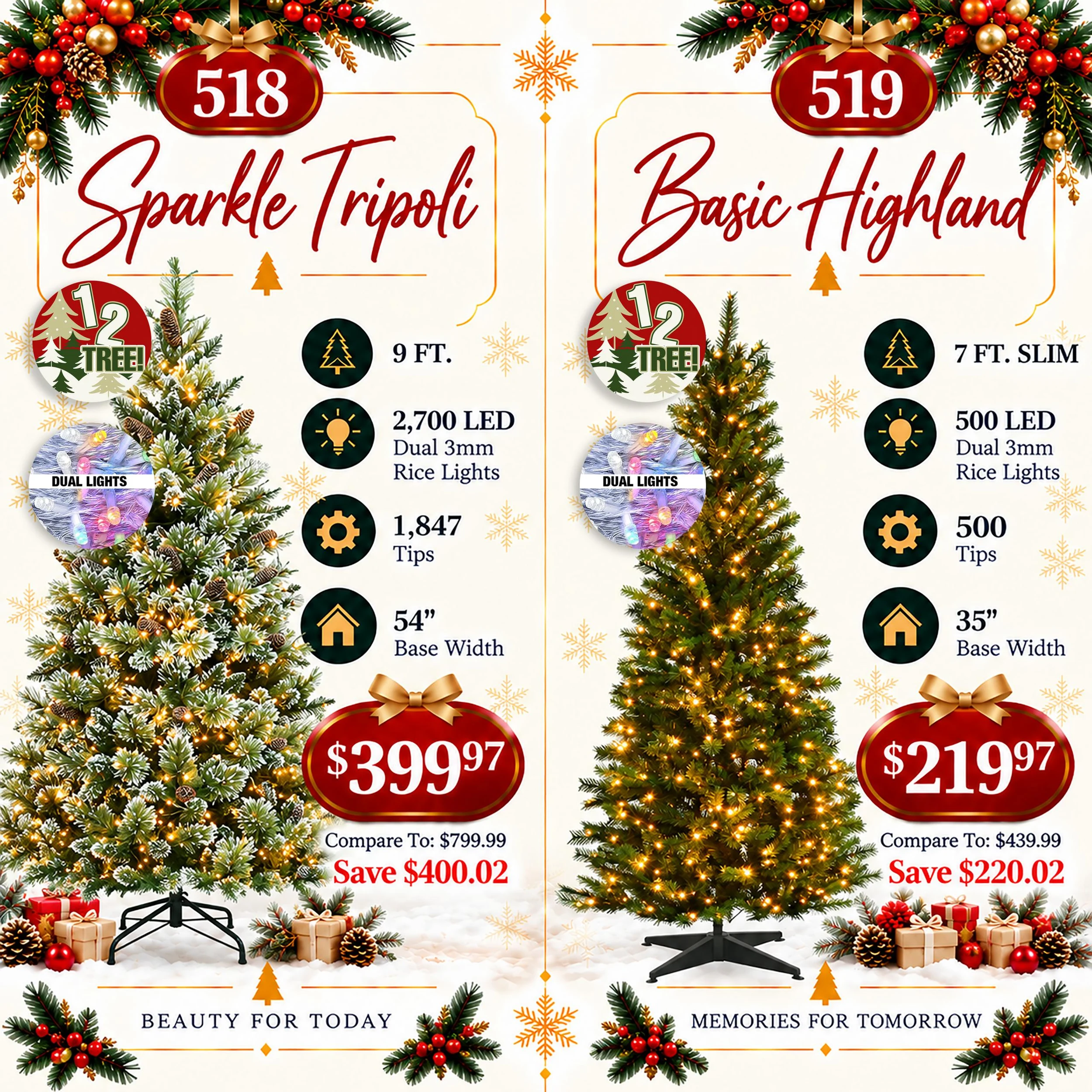Lewis Drug Holiday Guide - Page 85