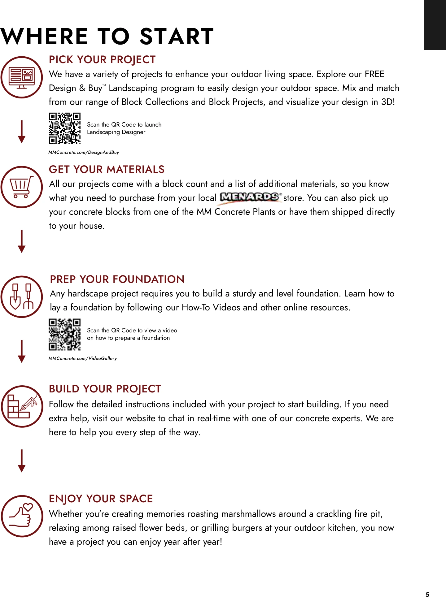 Flyer page 5