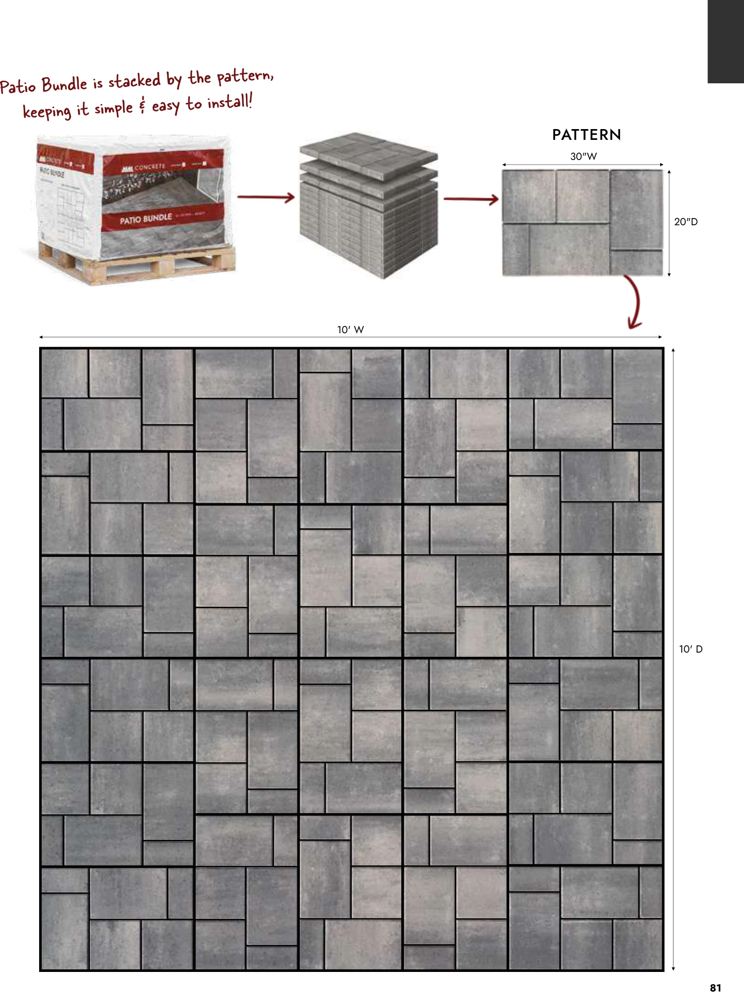 Flyer page 81
