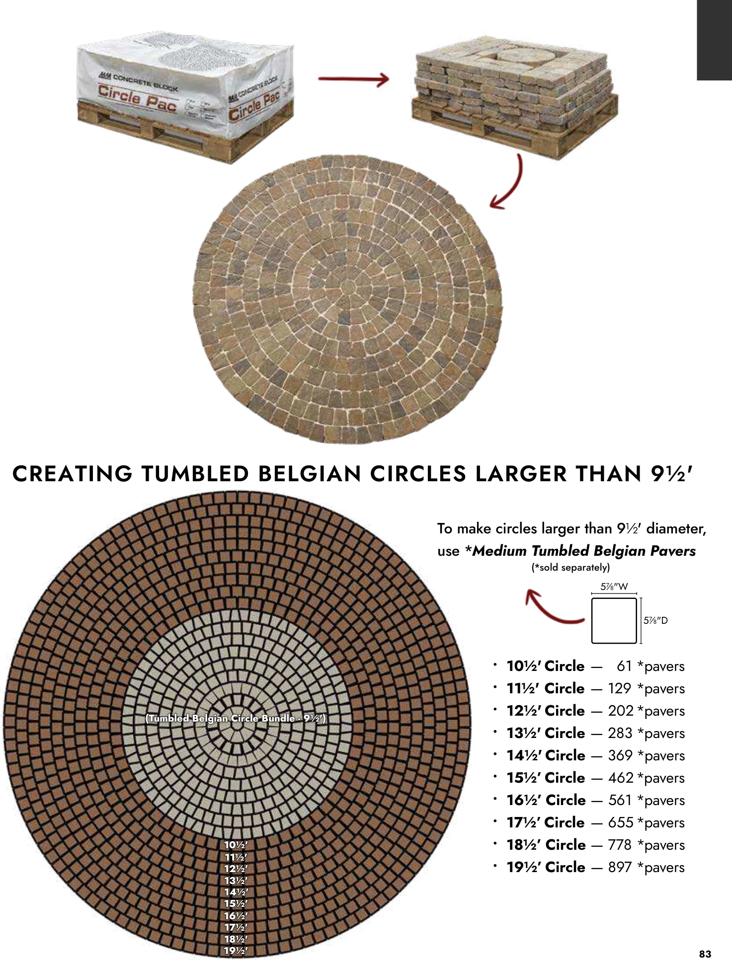 Flyer page 83