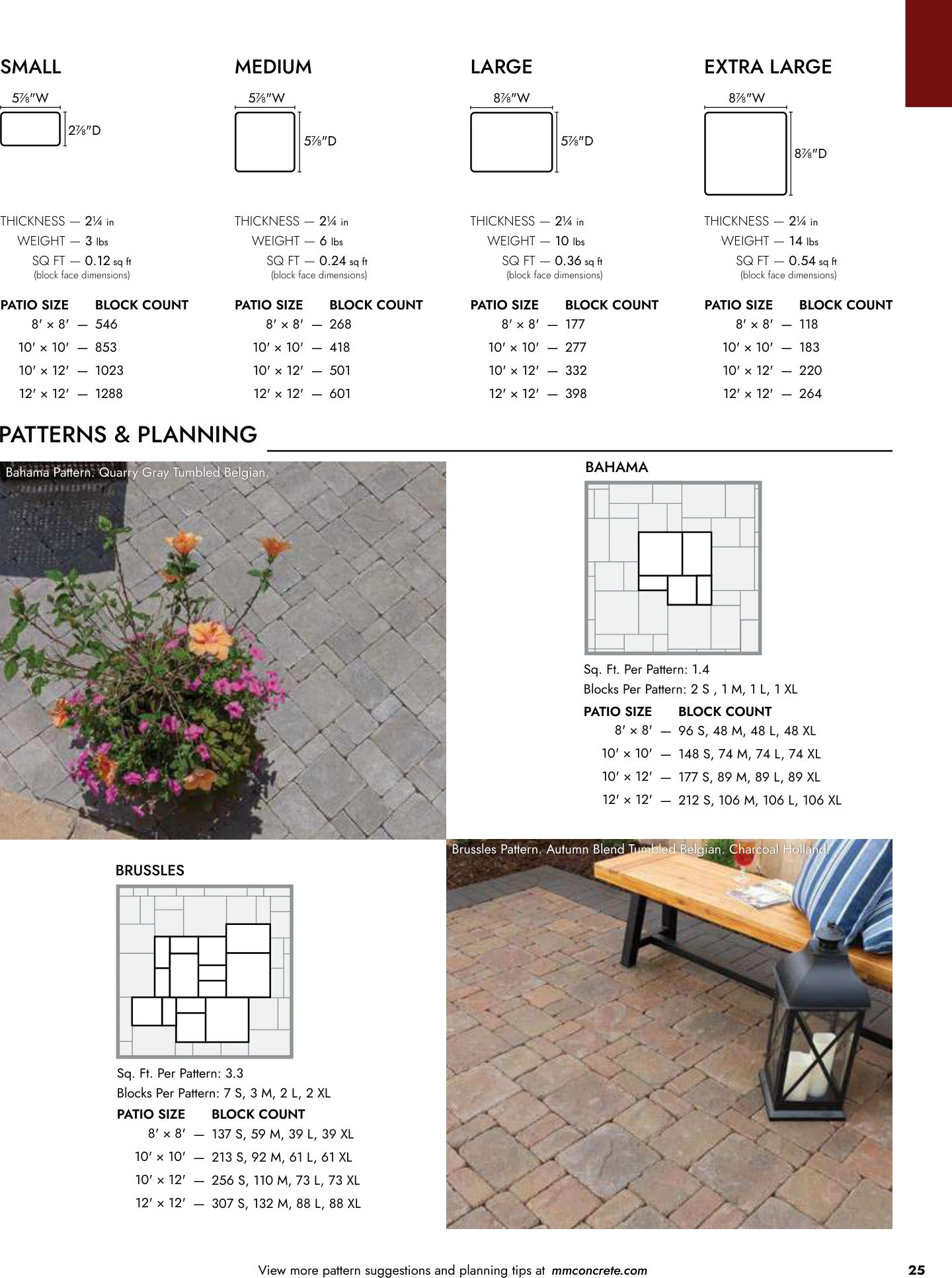 Flyer page 25
