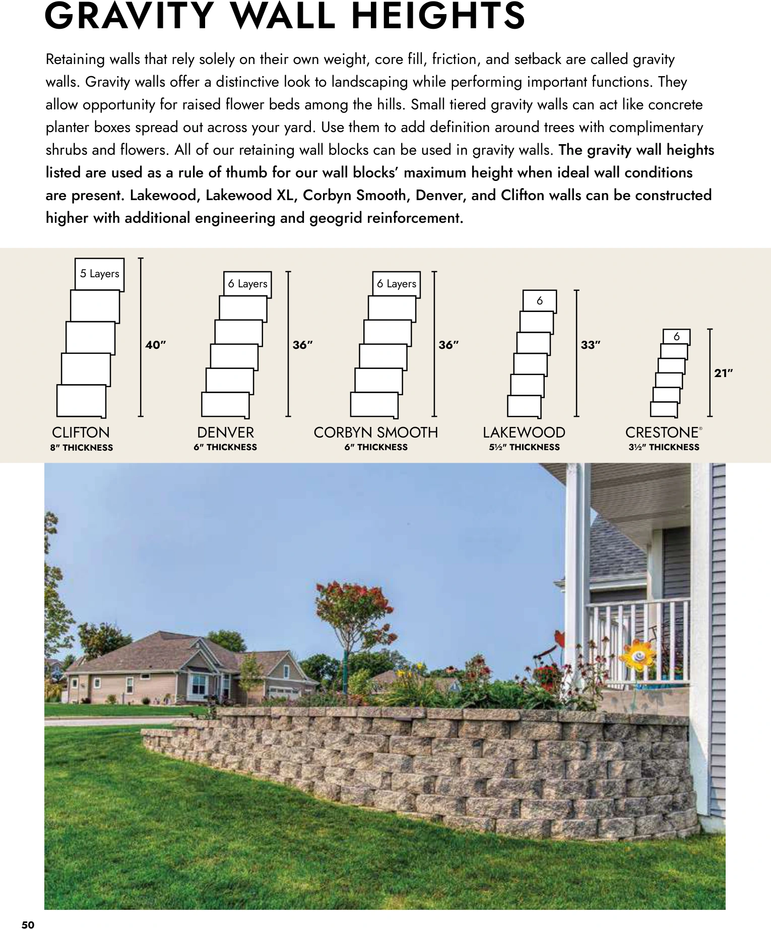 Flyer page 50