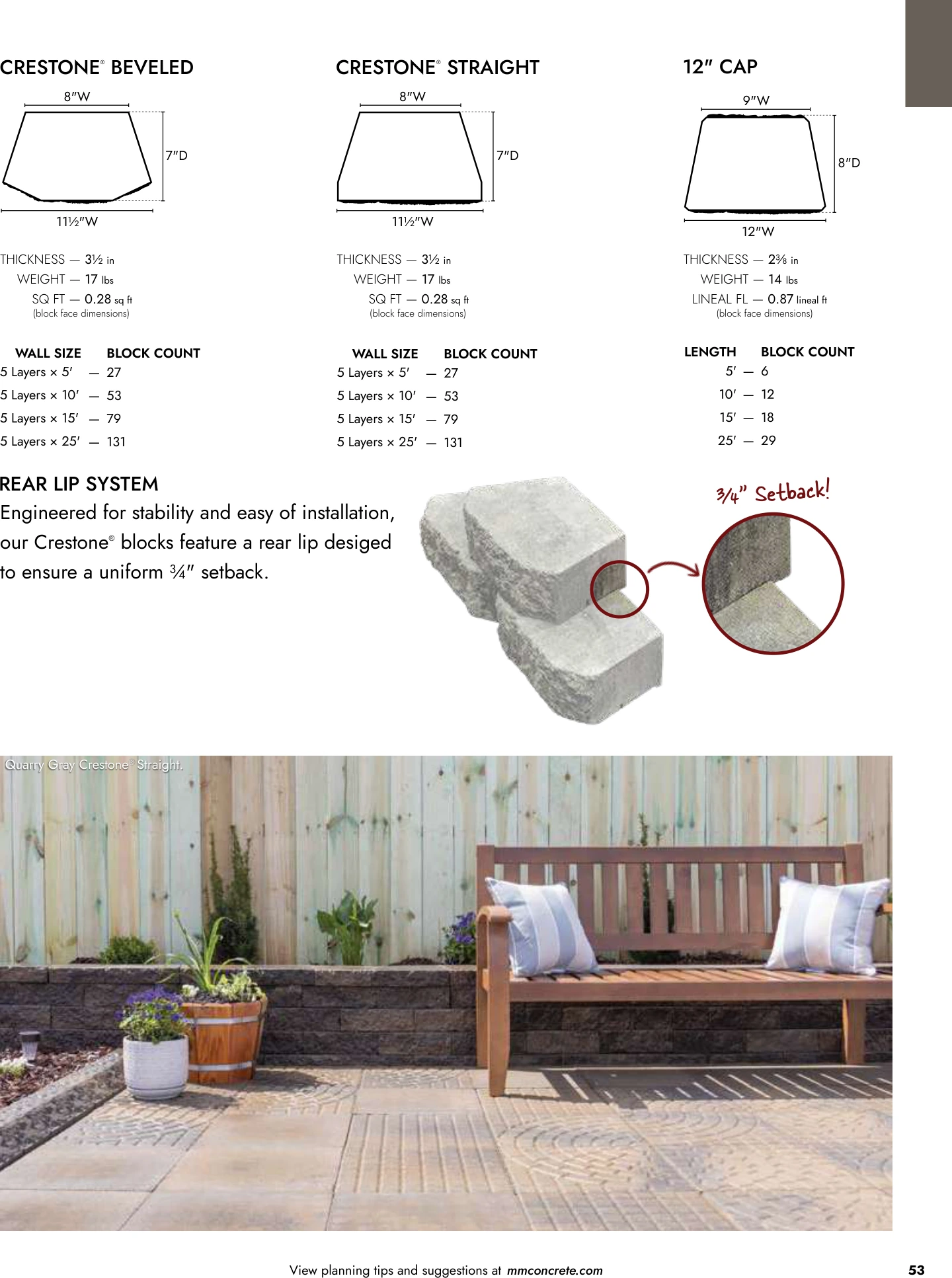 Flyer page 53