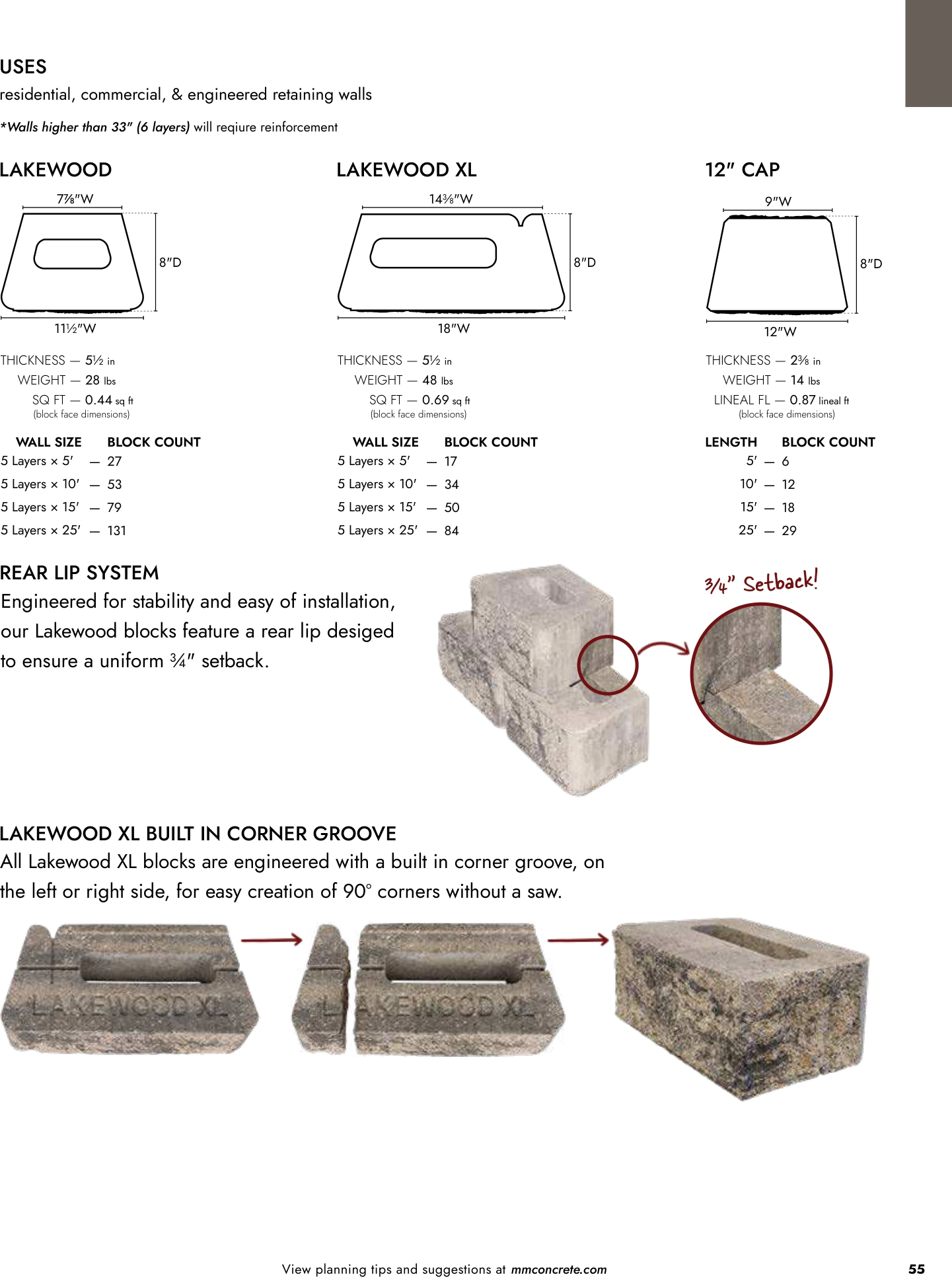 Flyer page 55