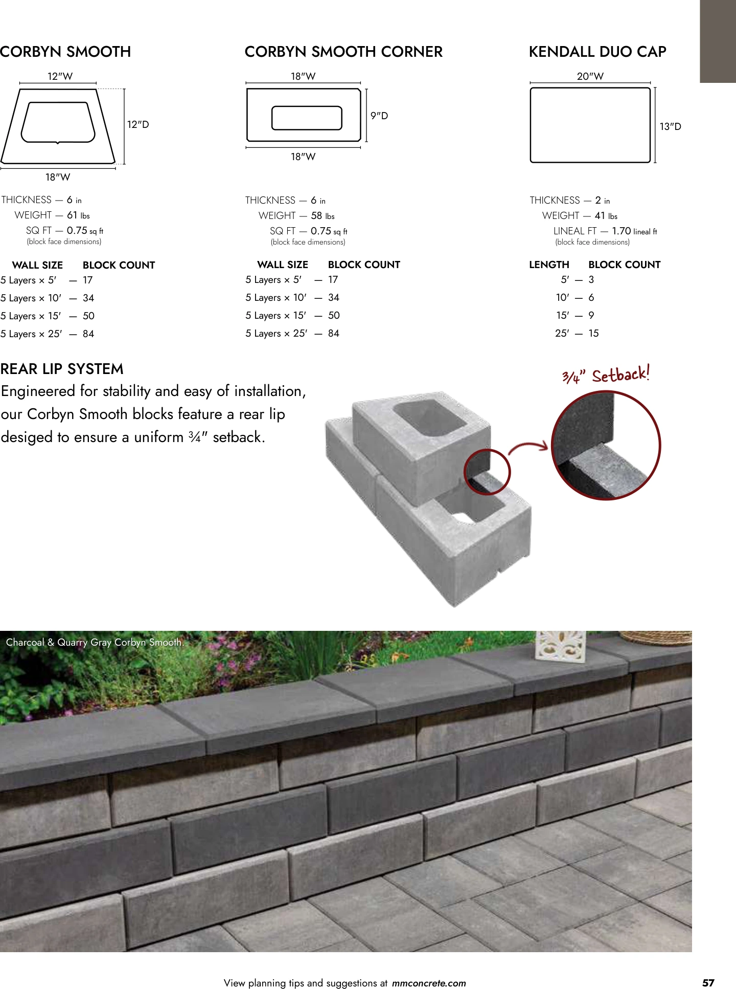 Flyer page 57
