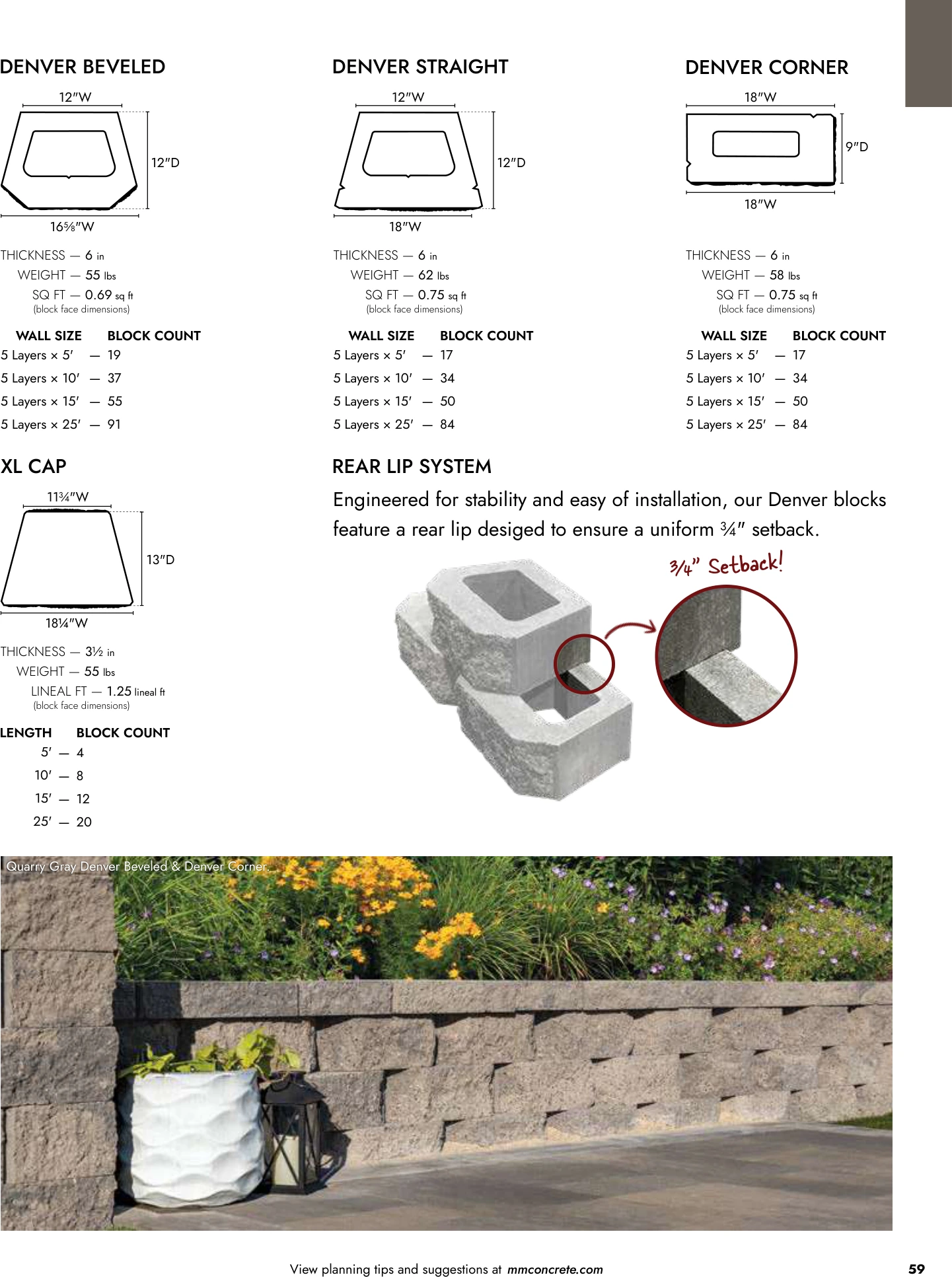 Flyer page 59
