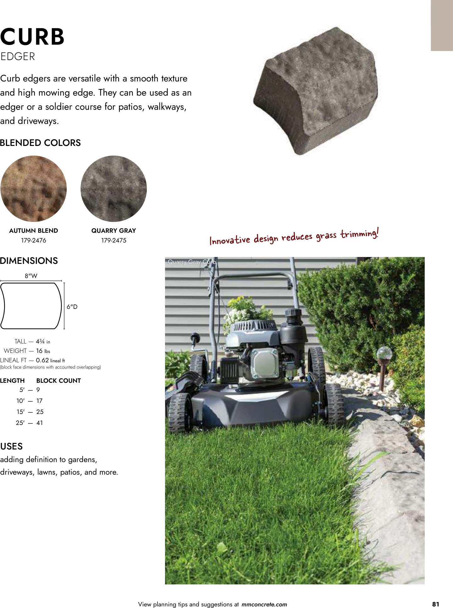 Flyer page 81