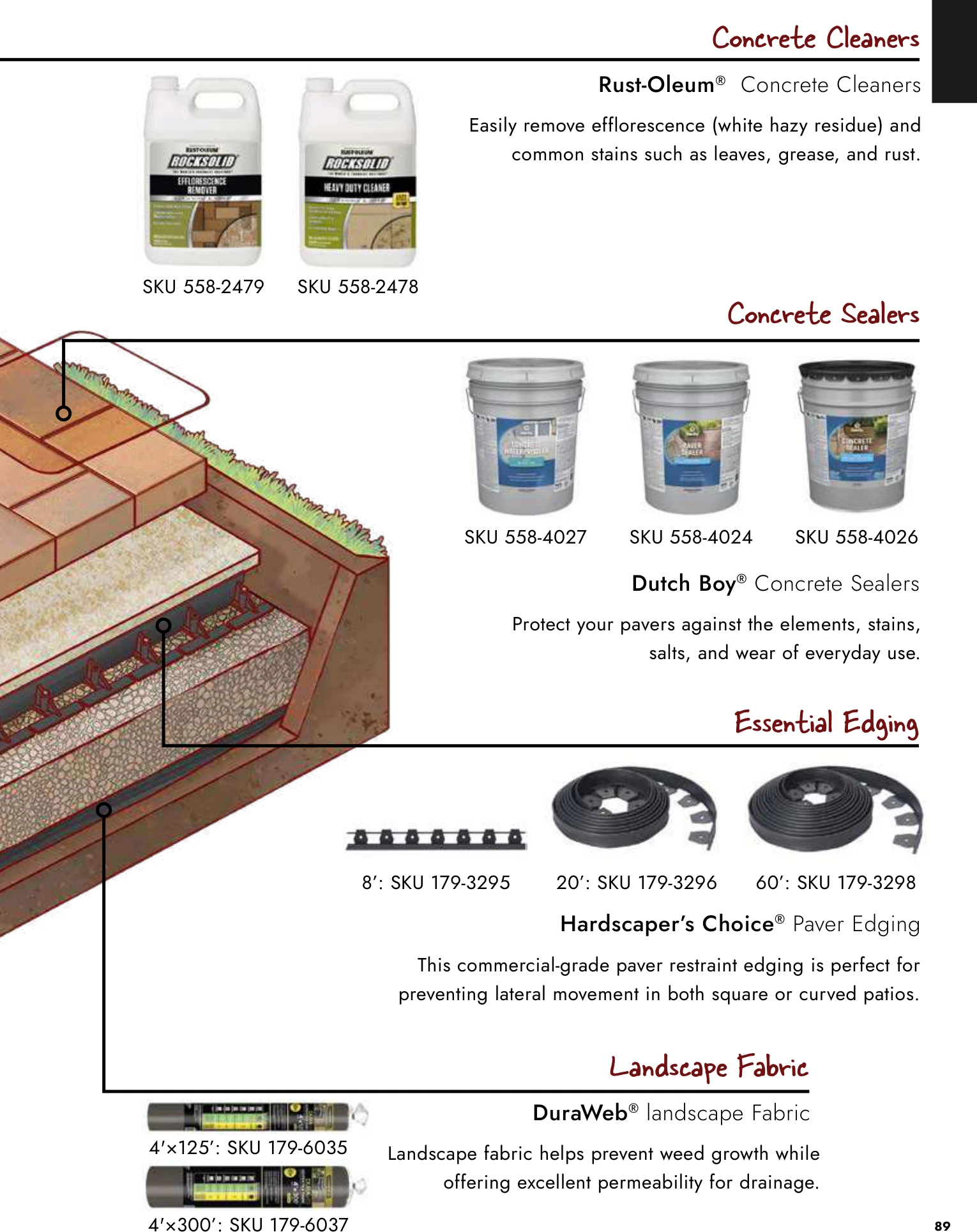 Flyer page 89