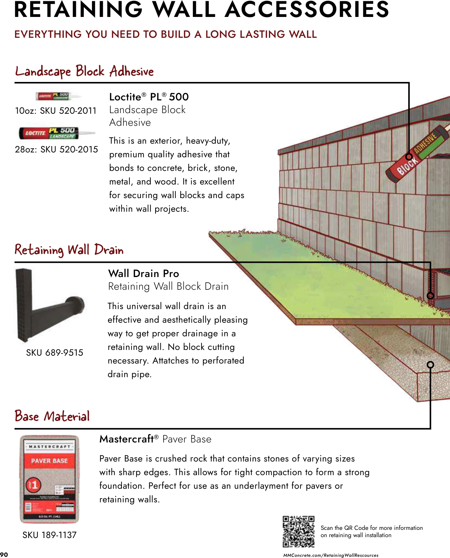Flyer page 90