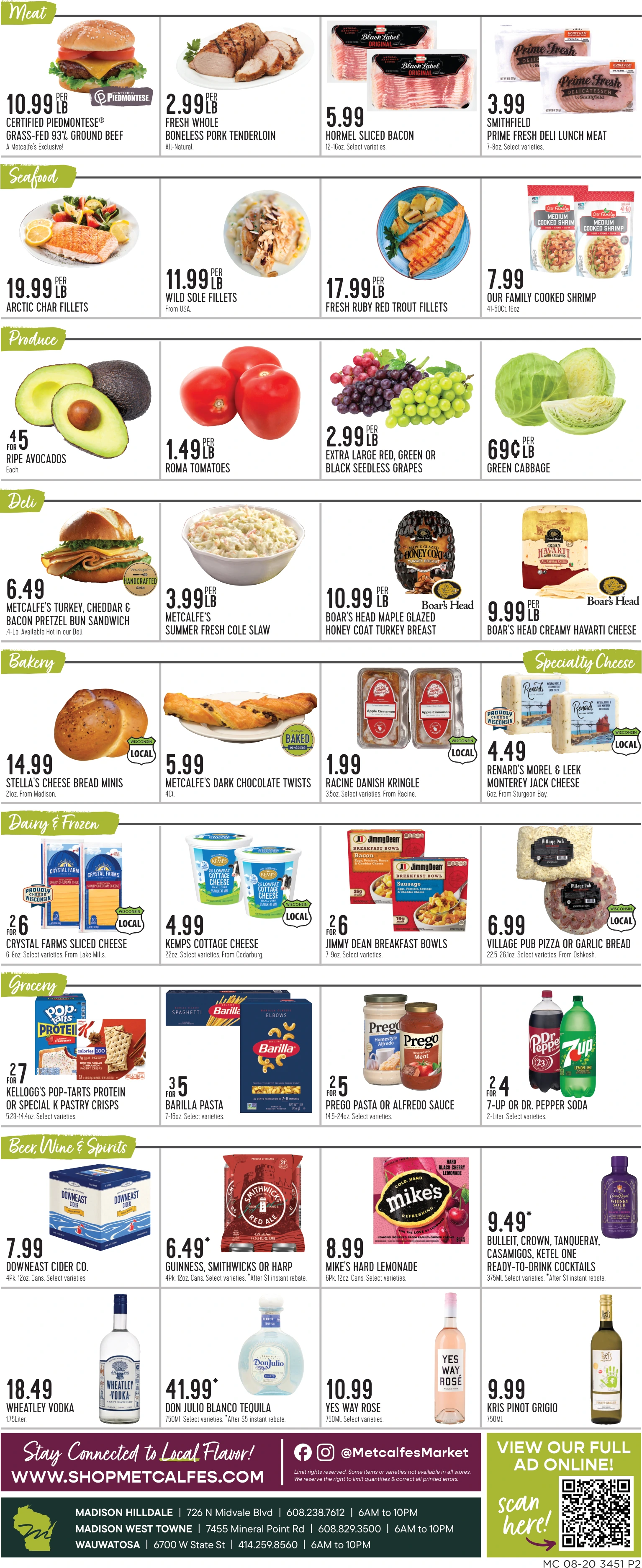 Metcalfe’s Market Weekly - Page 2