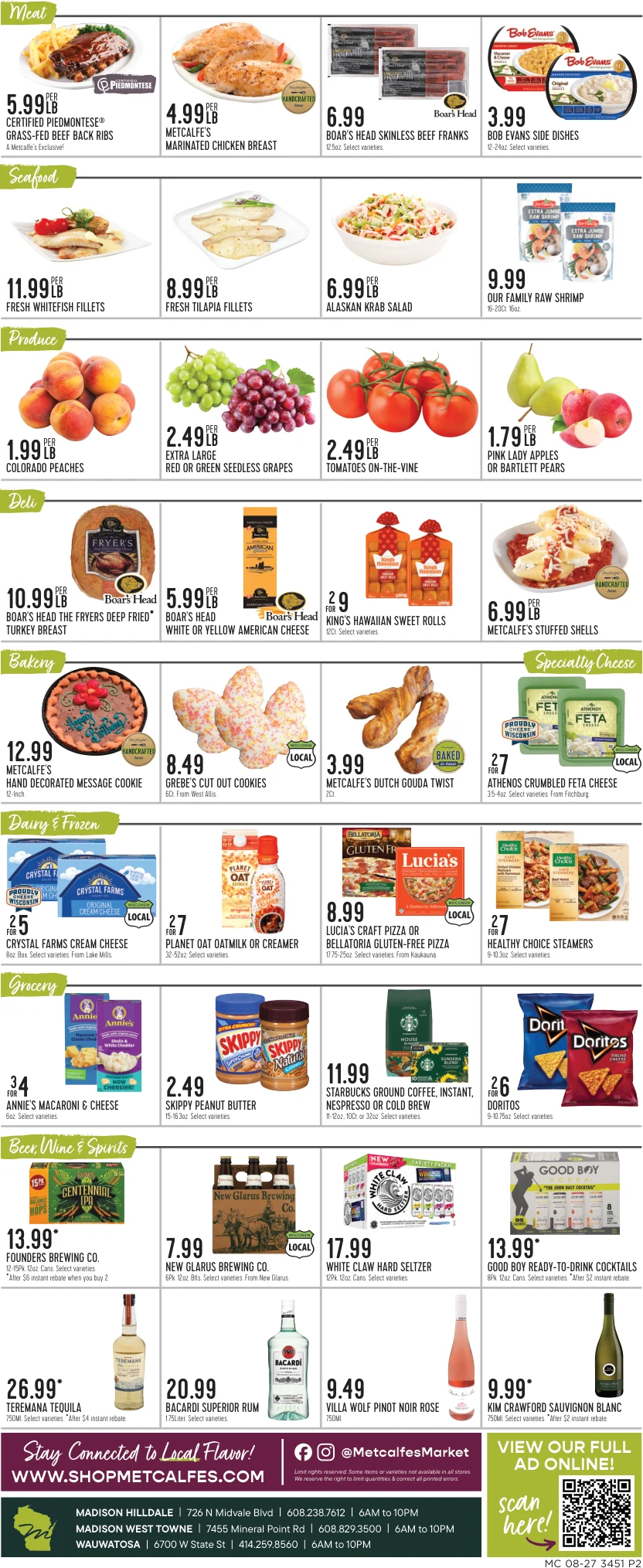 Metcalfe’s Market Weekly - Page 2