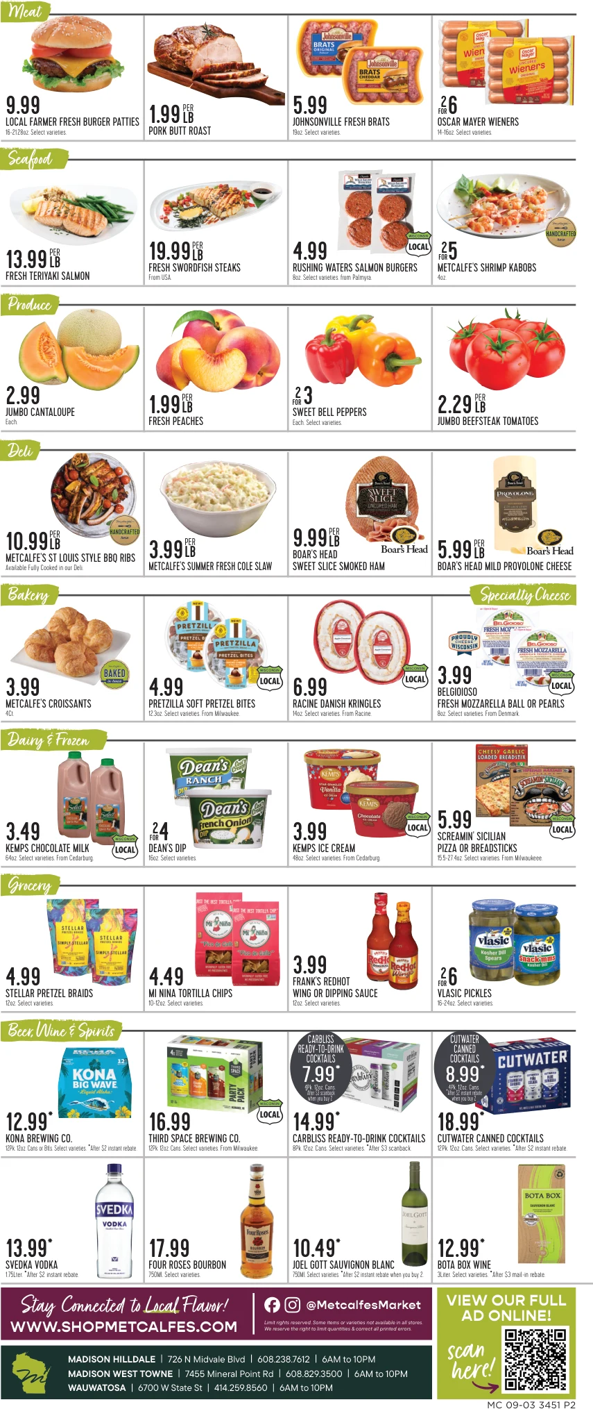 Metcalfe’s Market Weekly - Page 2