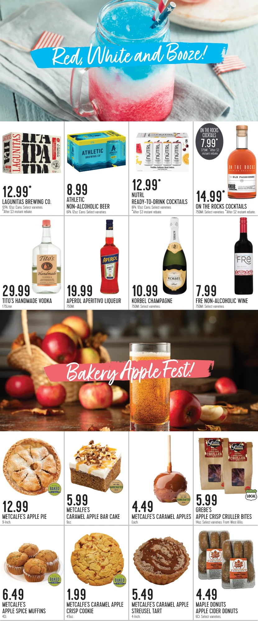 Metcalfe’s Market Weekly - Page 5