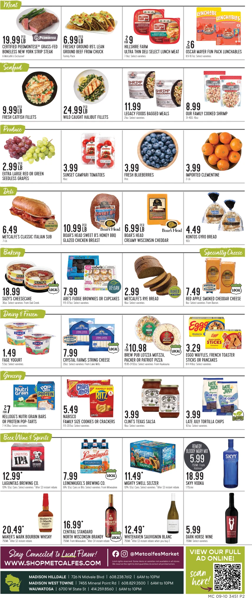 Metcalfe’s Market Weekly - Page 2
