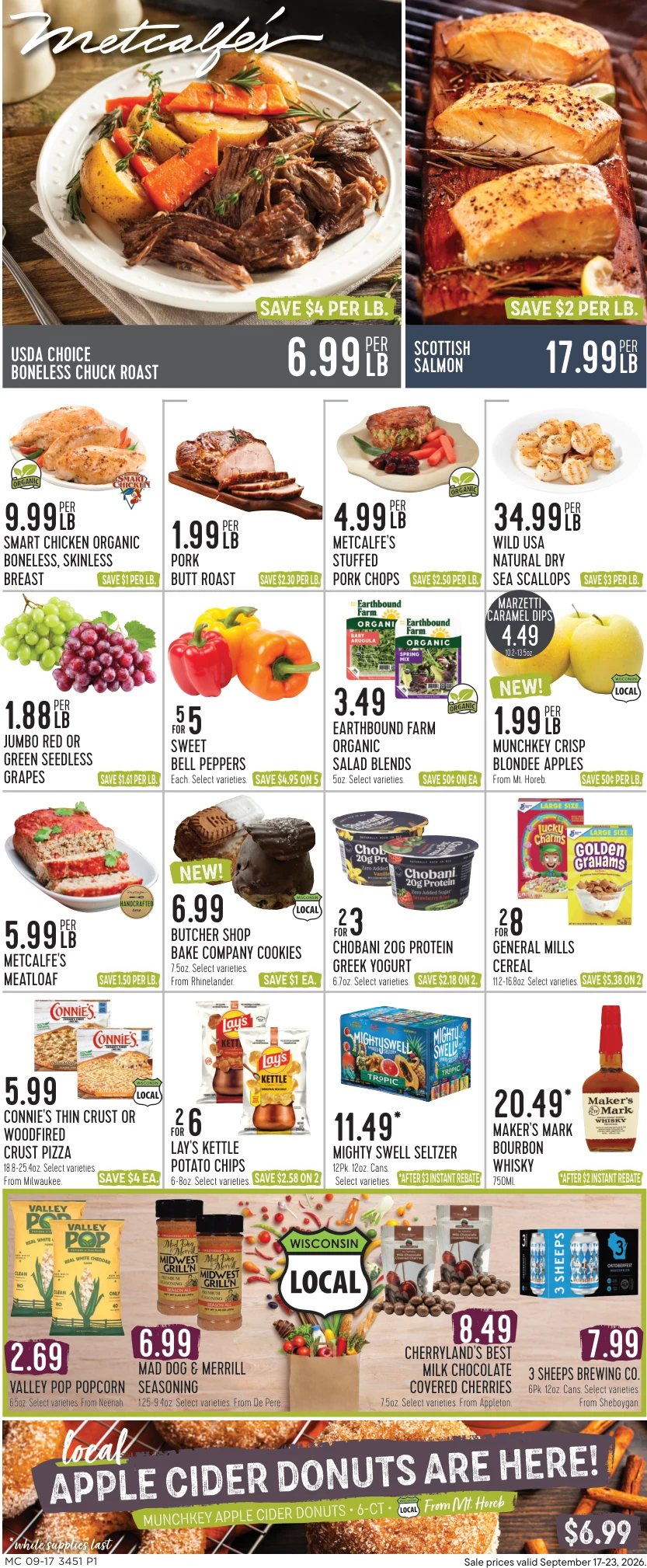 Metcalfe’s Market Weekly - Page 1