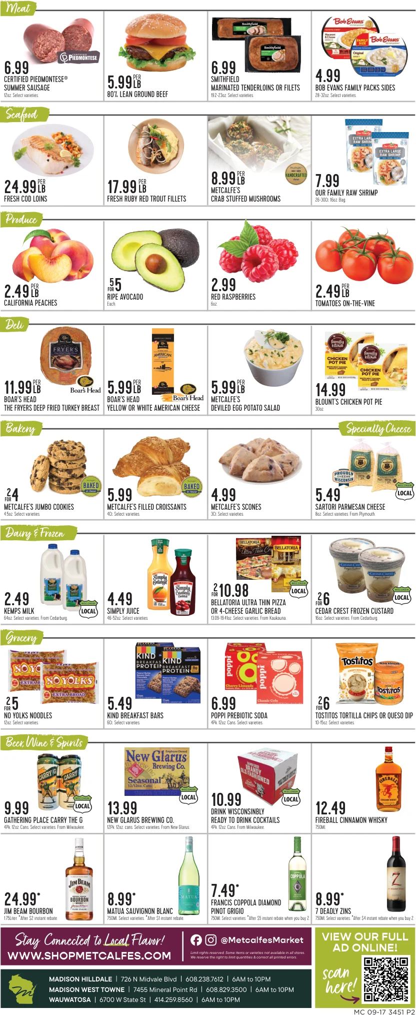 Metcalfe’s Market Weekly - Page 2