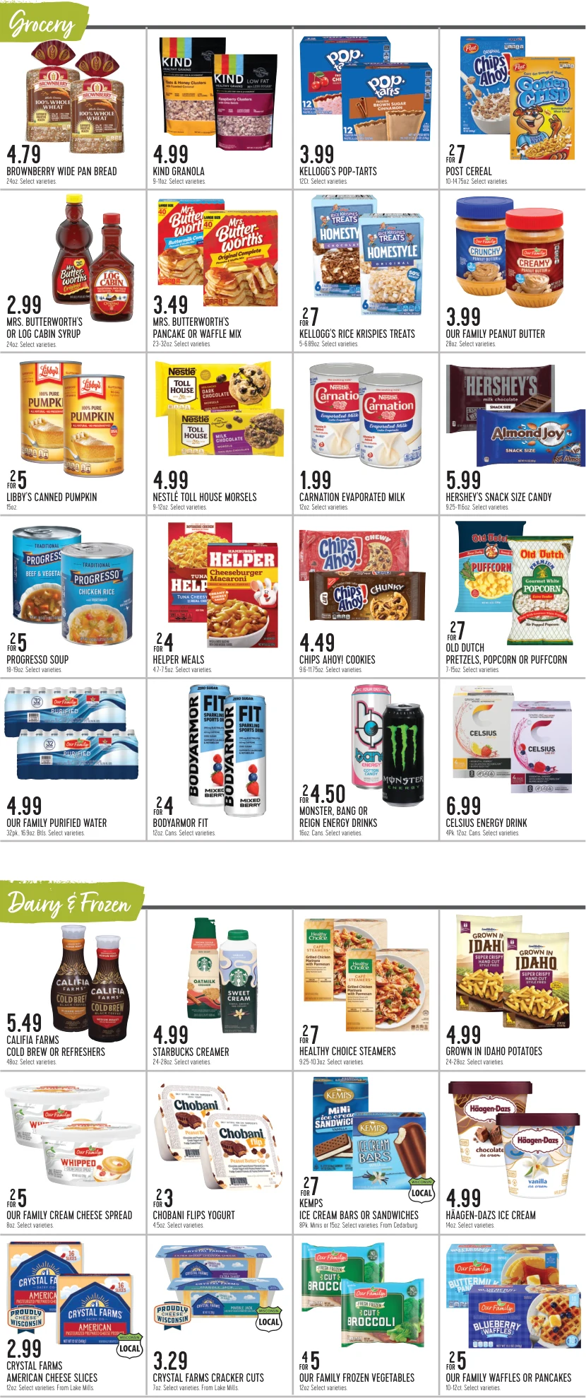 Metcalfe’s Market Weekly - Page 4